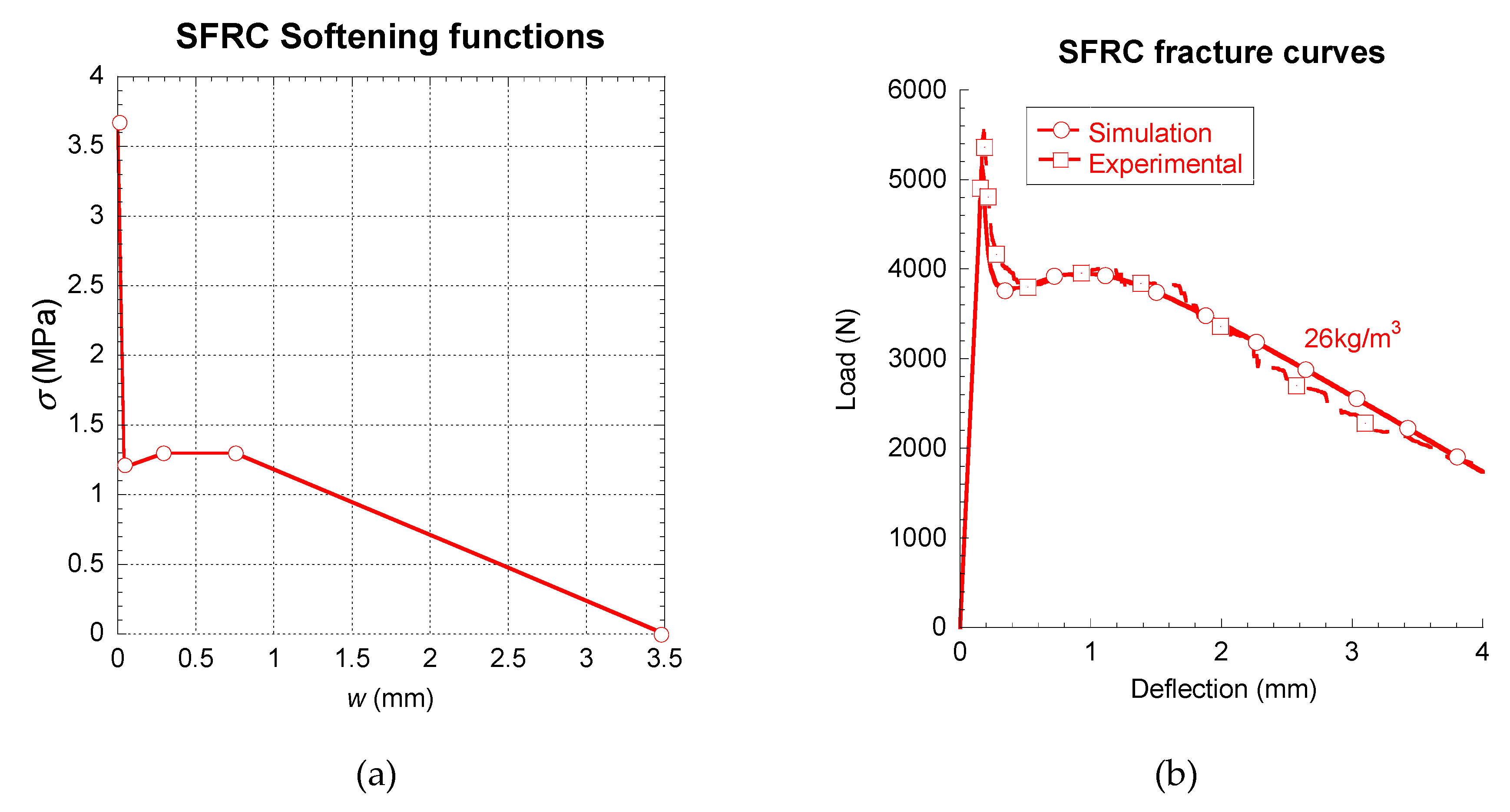 Materials 12 03656 g007
