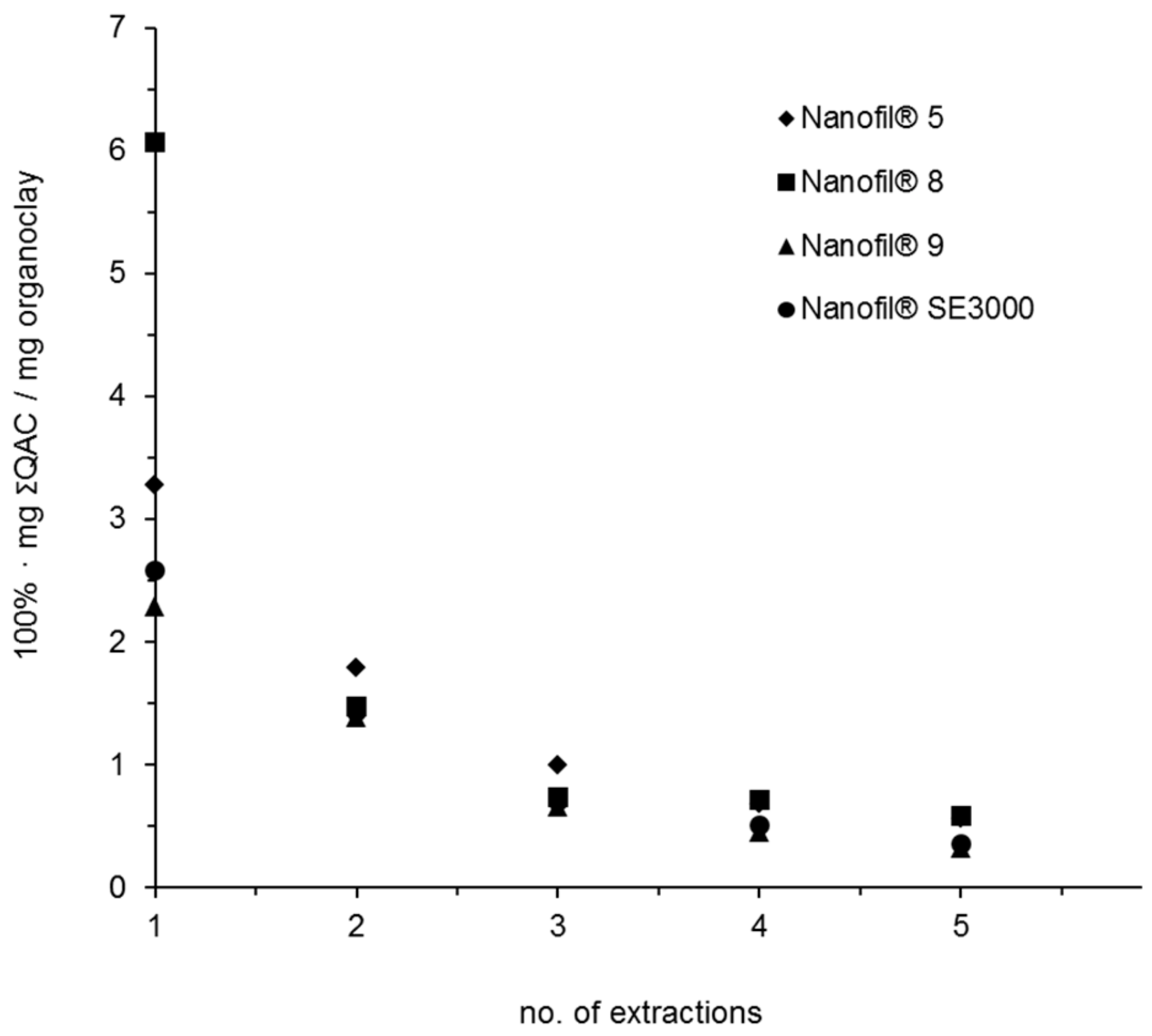 Materials 12 03657 g003 Materials 12 03657 g003