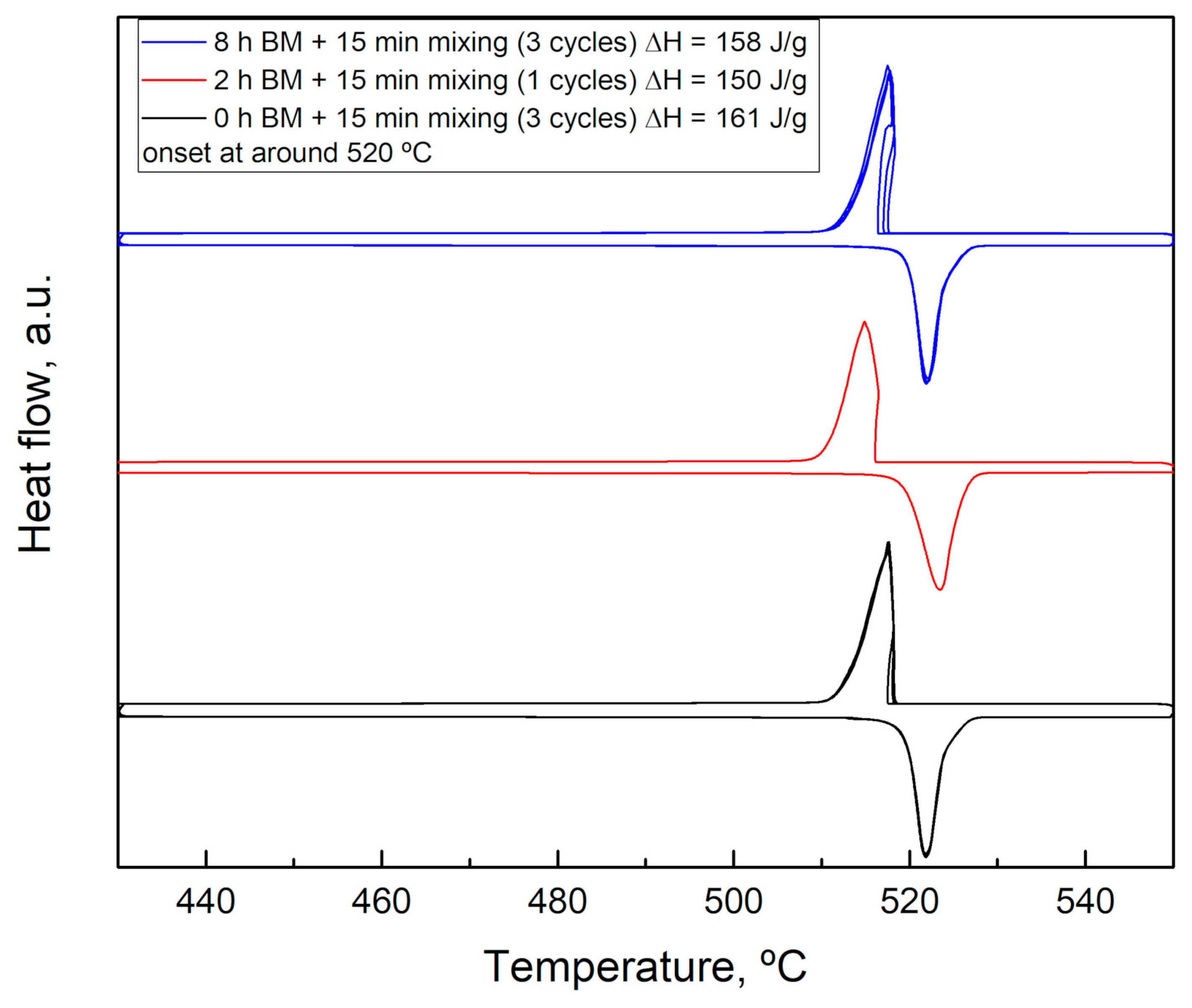 Materials 12 03658 g005