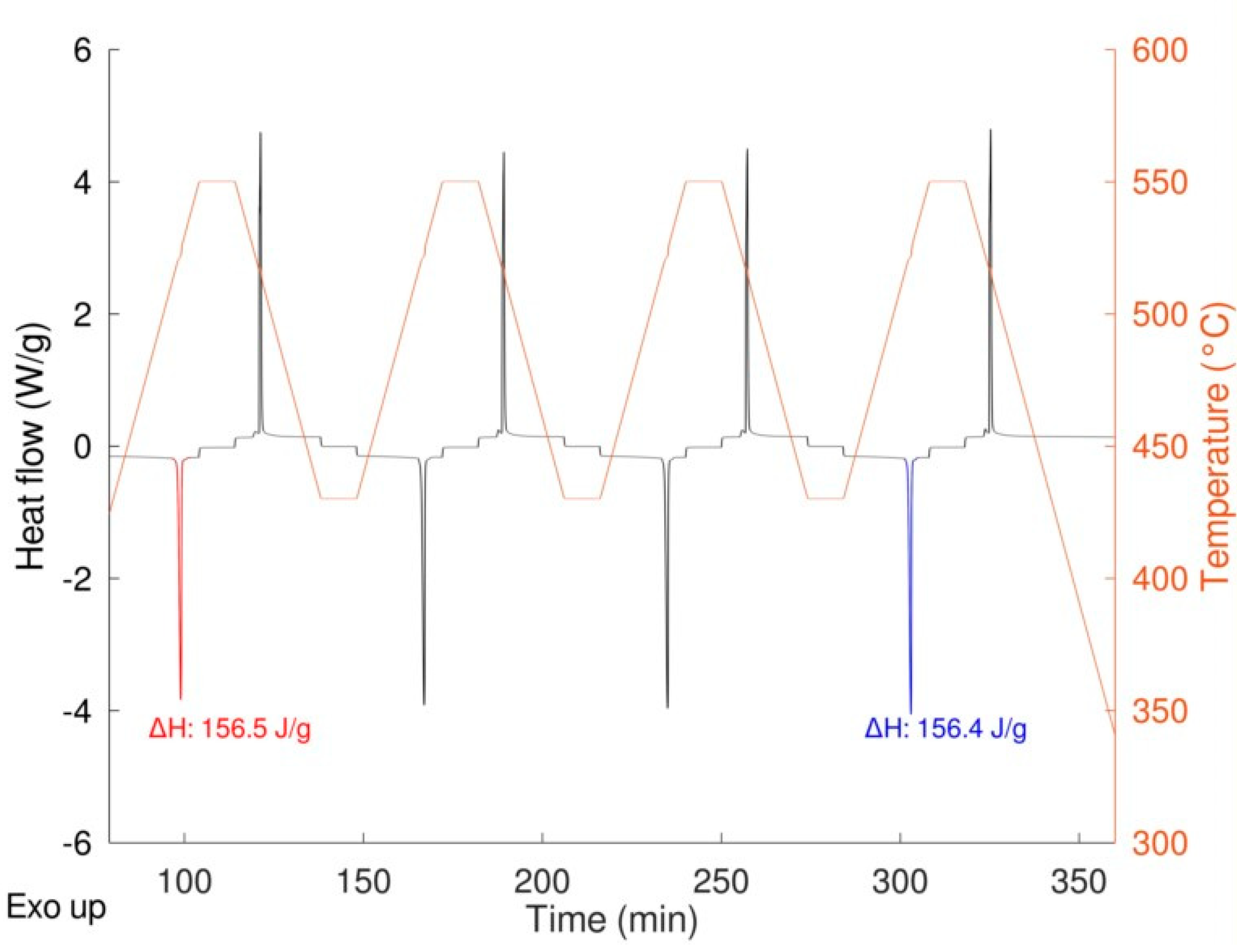Materials 12 03658 g010