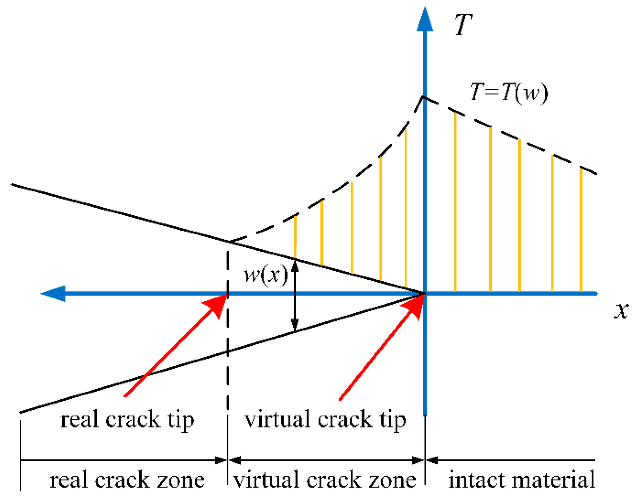 Materials 12 03661 g001 Materials 12 03661 g001