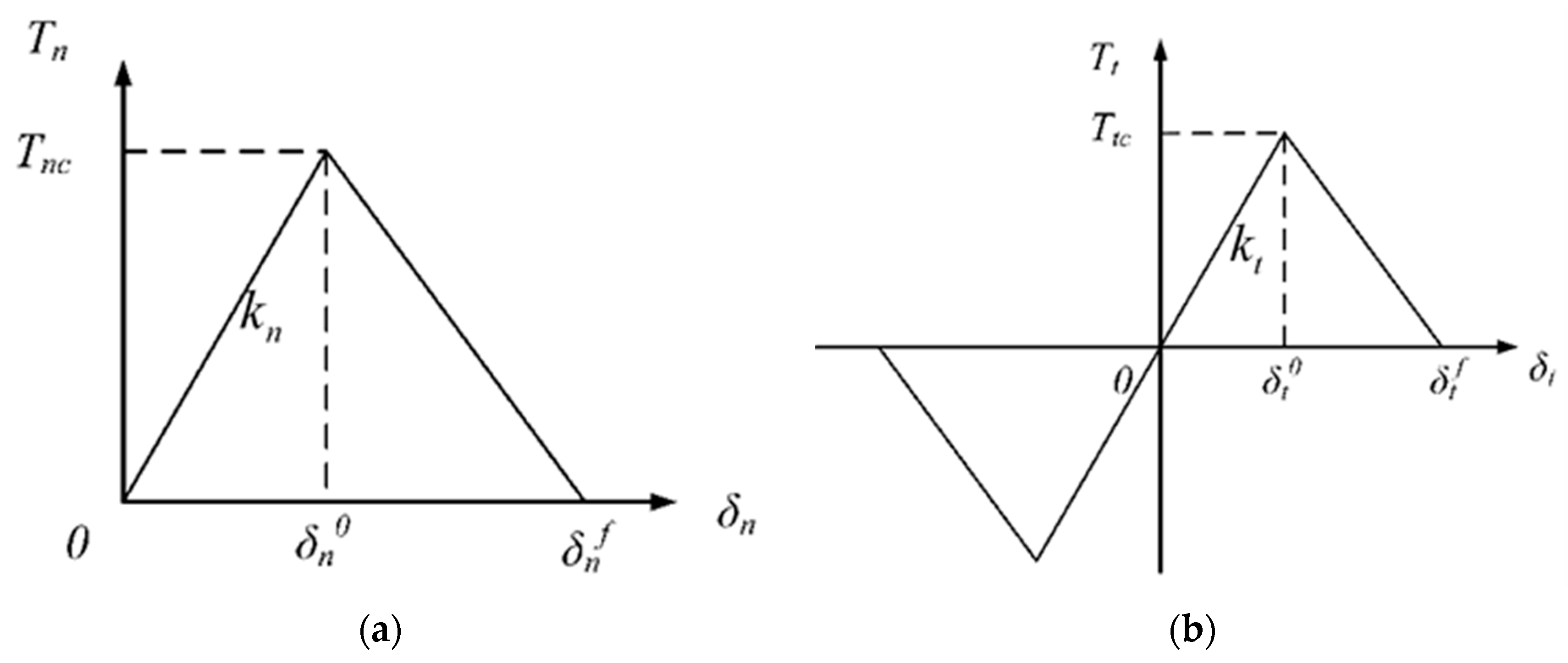 Materials 12 03661 g002 Materials 12 03661 g002