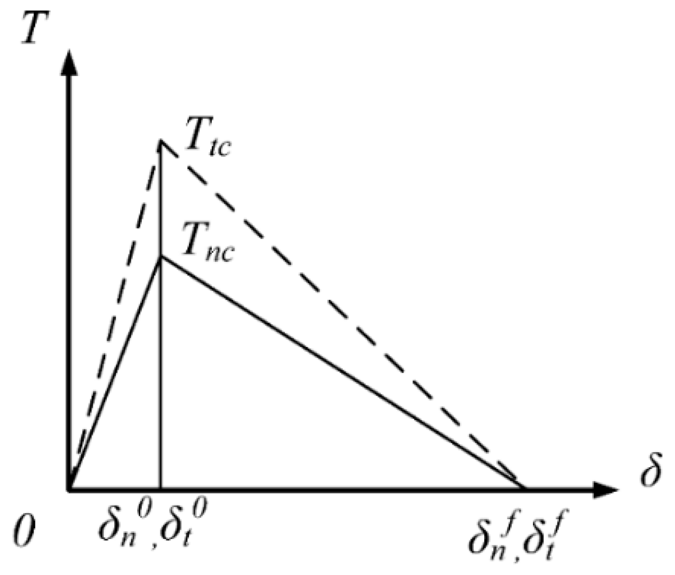 Materials 12 03661 g003 Materials 12 03661 g003