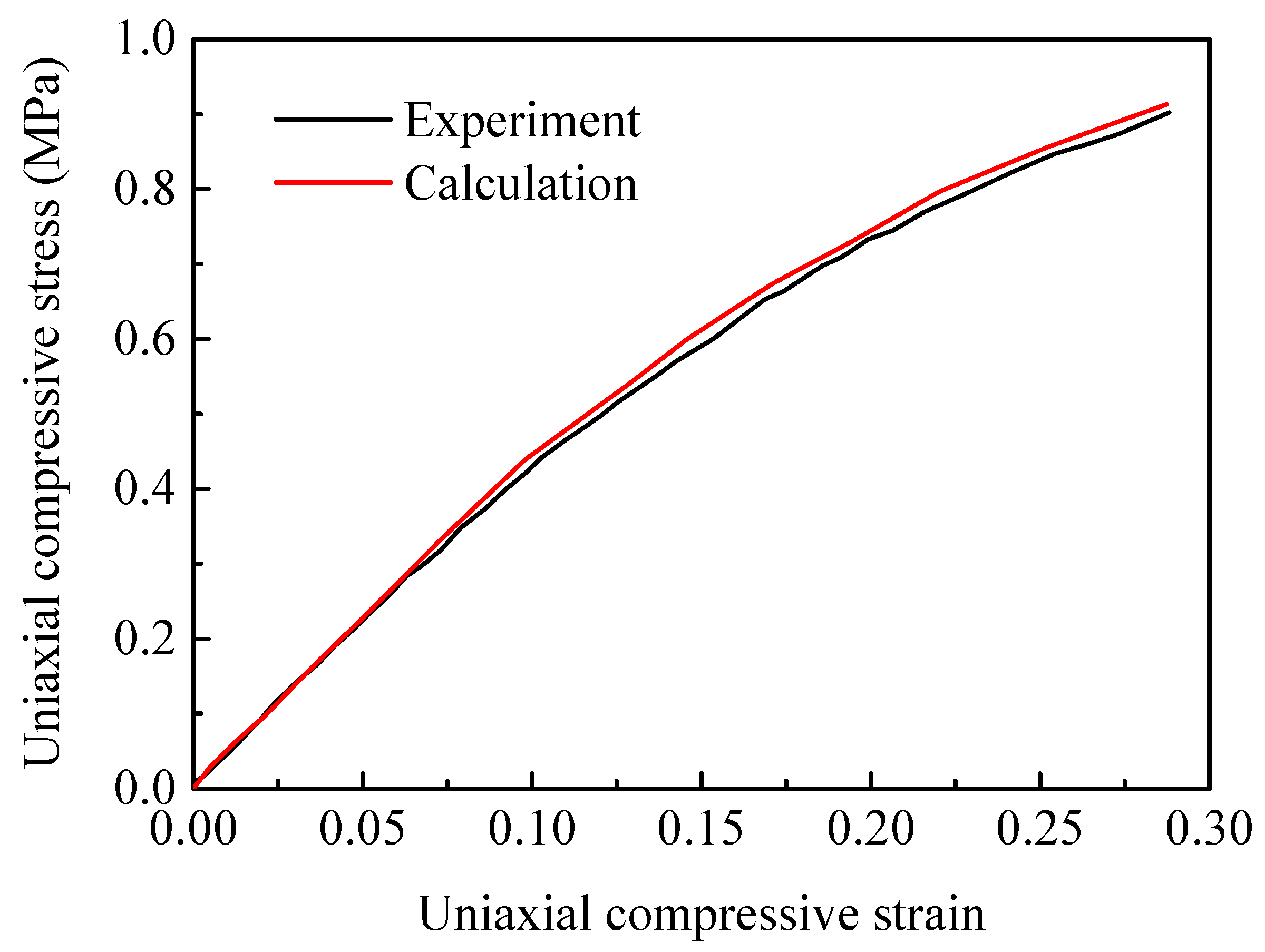 Materials 12 03661 g005 Materials 12 03661 g005