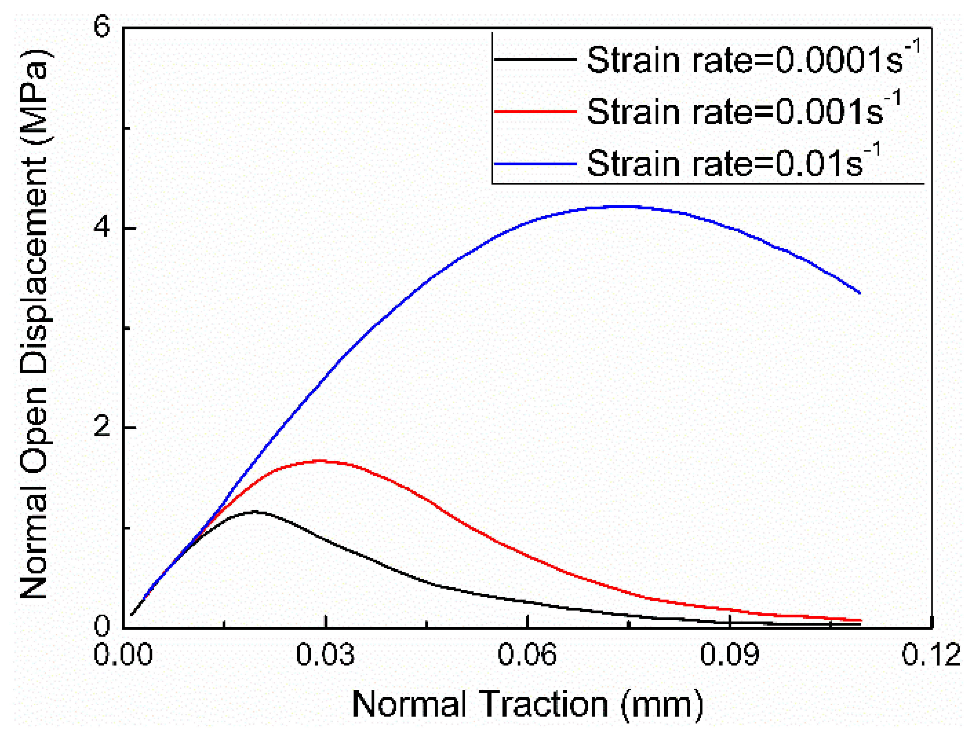 Materials 12 03661 g006 Materials 12 03661 g006