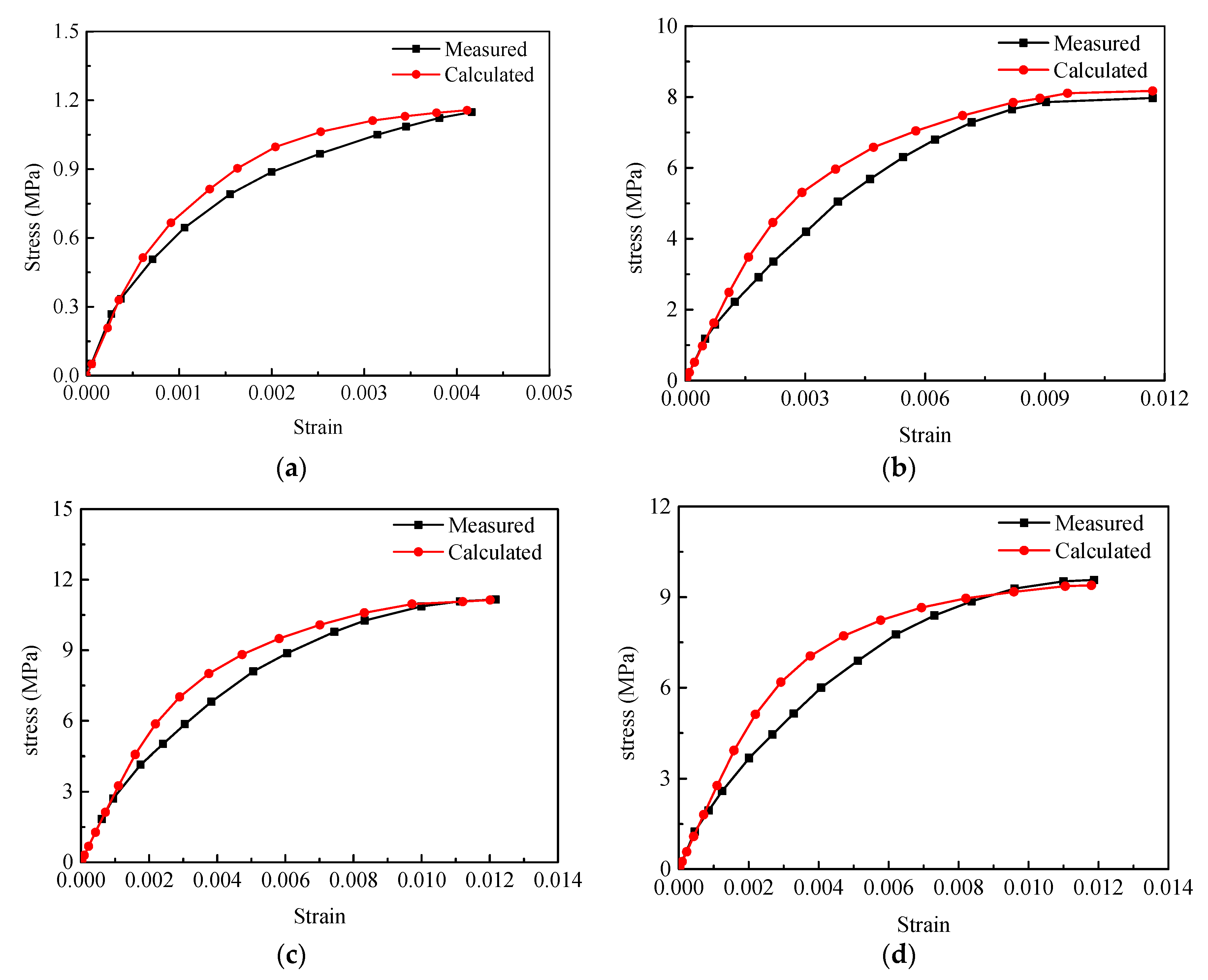 Materials 12 03661 g014 Materials 12 03661 g014