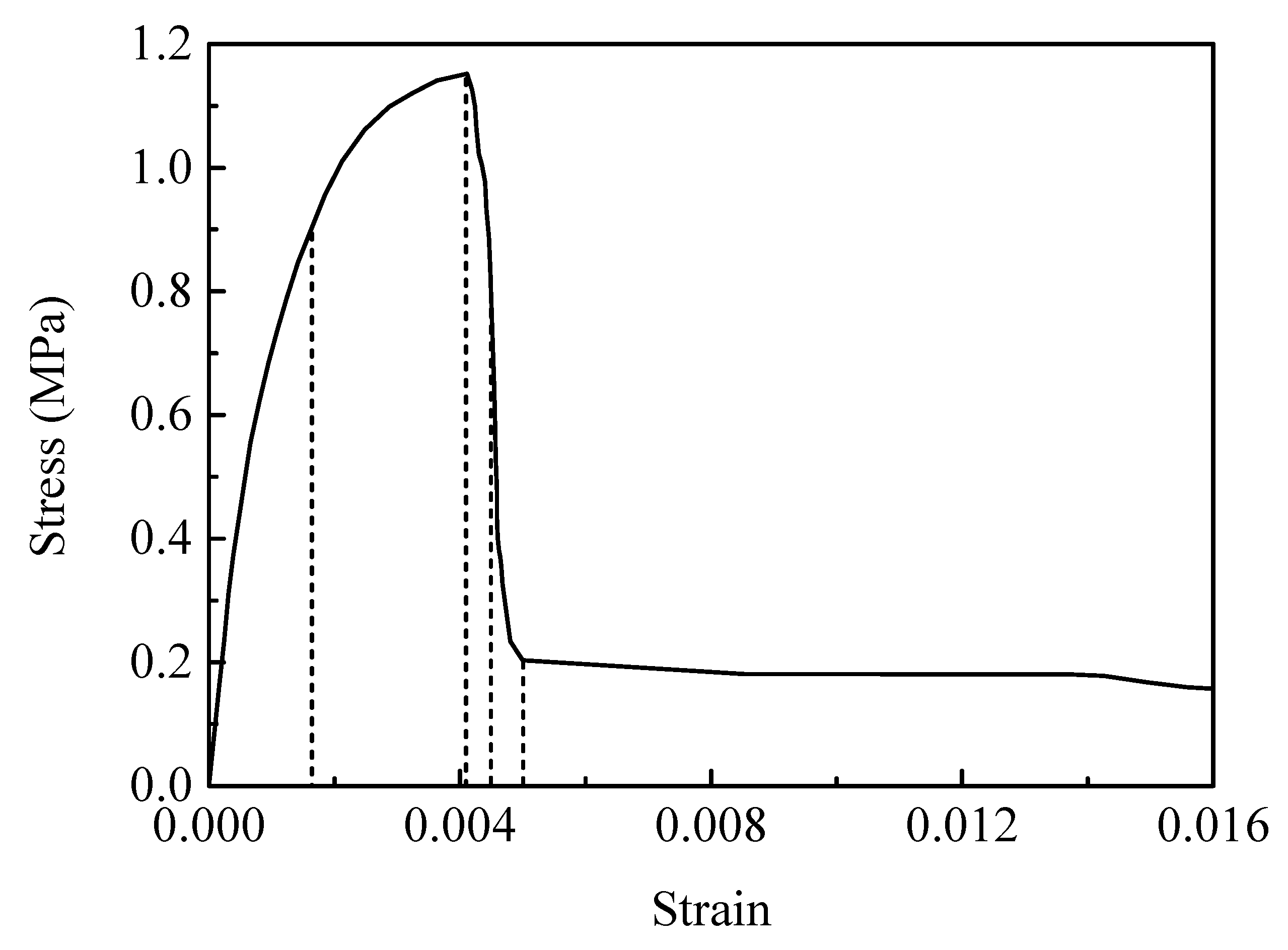 Materials 12 03661 g015 Materials 12 03661 g015