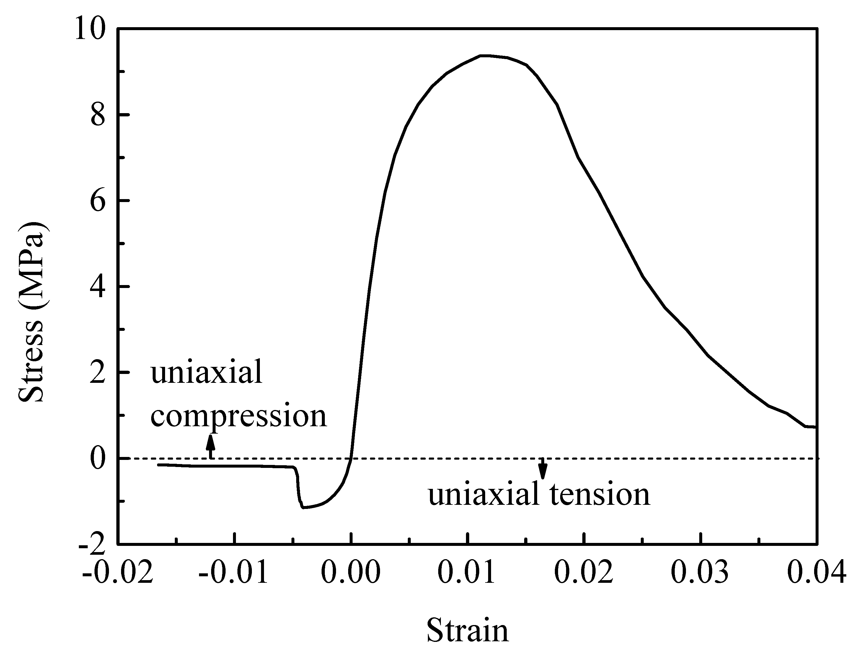 Materials 12 03661 g020 Materials 12 03661 g020