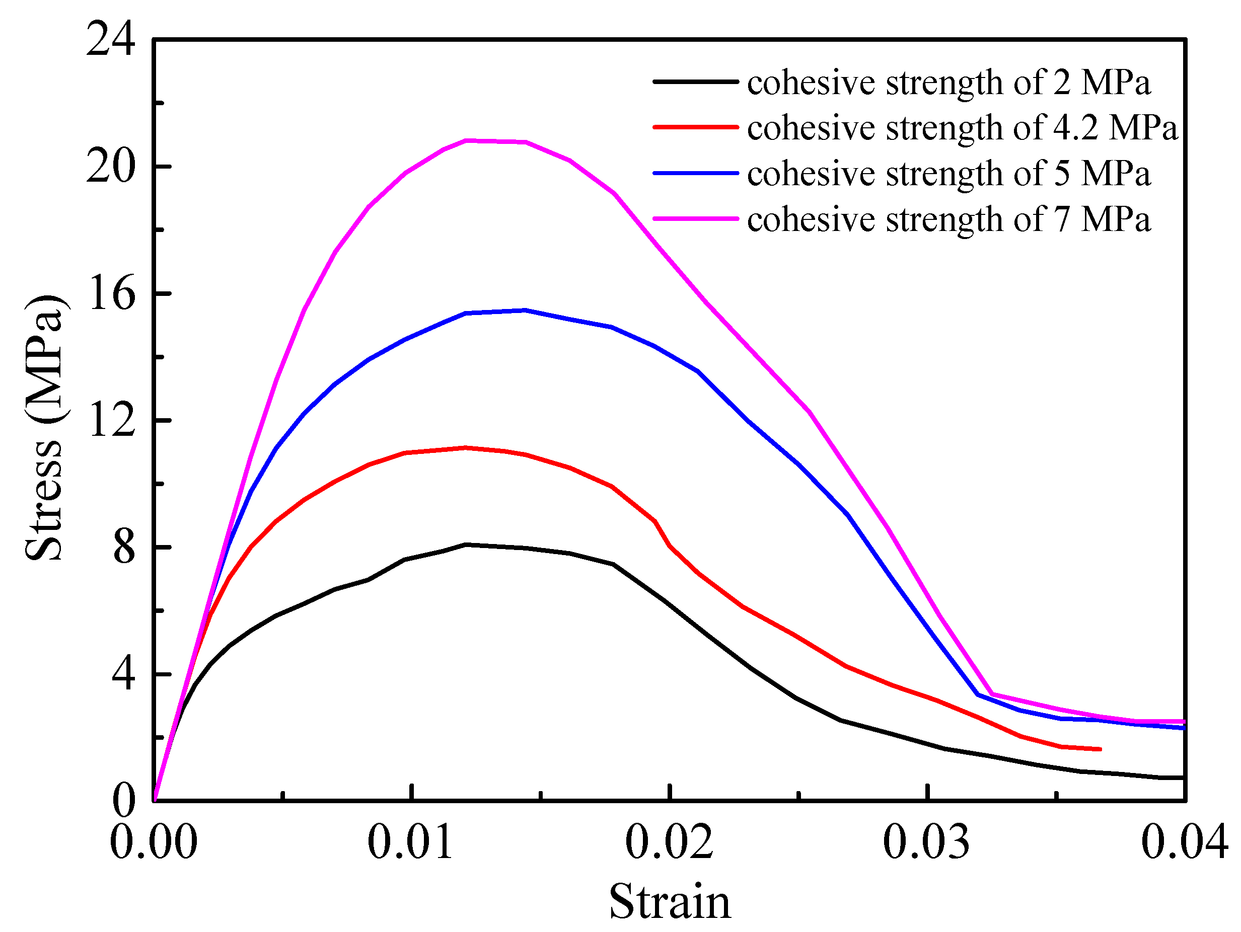 Materials 12 03661 g022 Materials 12 03661 g022