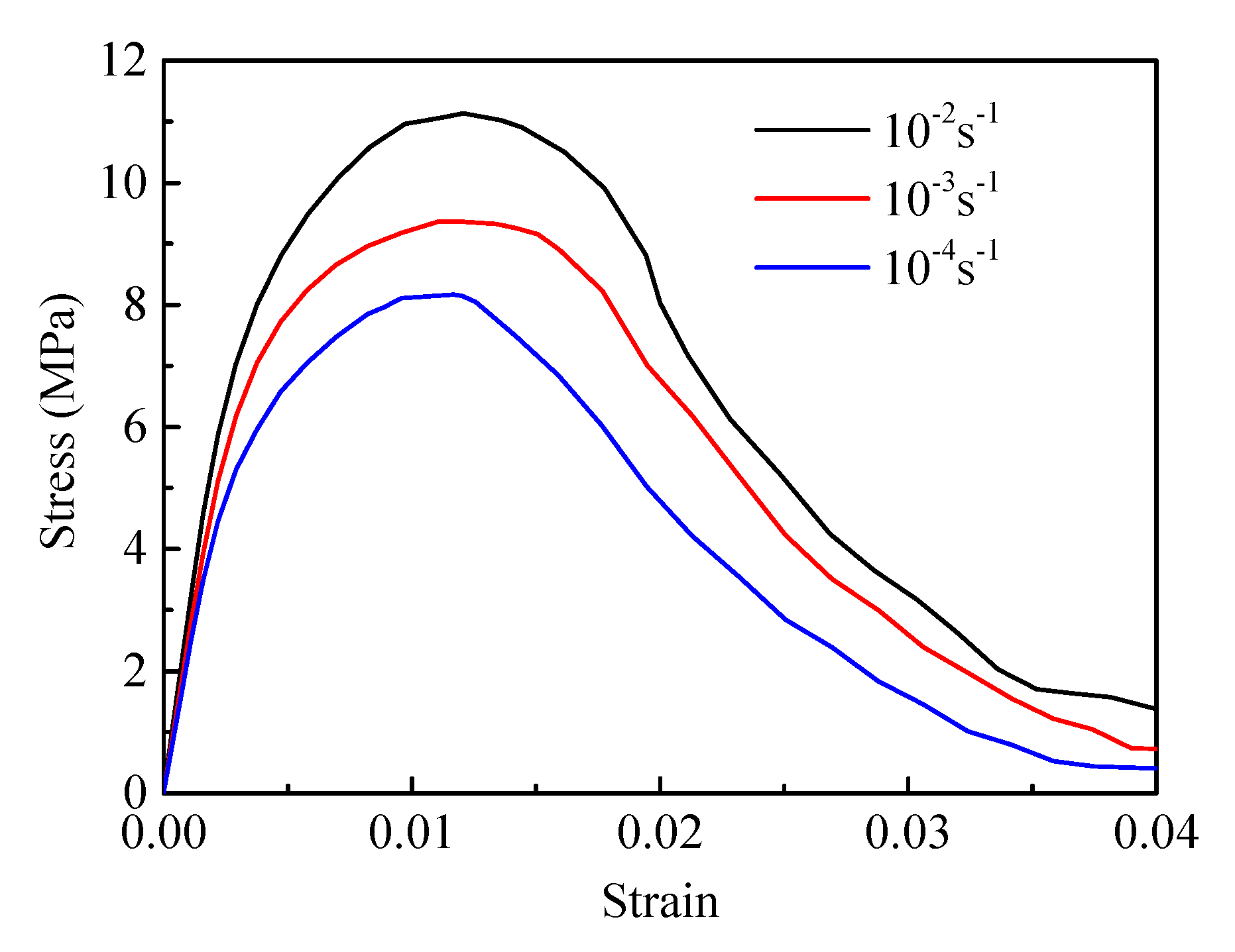 Materials 12 03661 g024 Materials 12 03661 g024