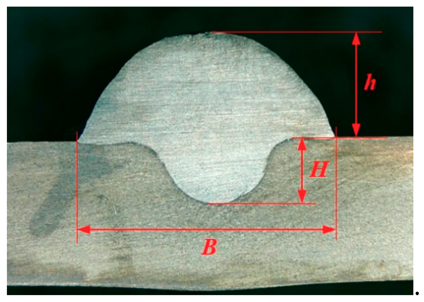 Materials 12 03662 g003 550