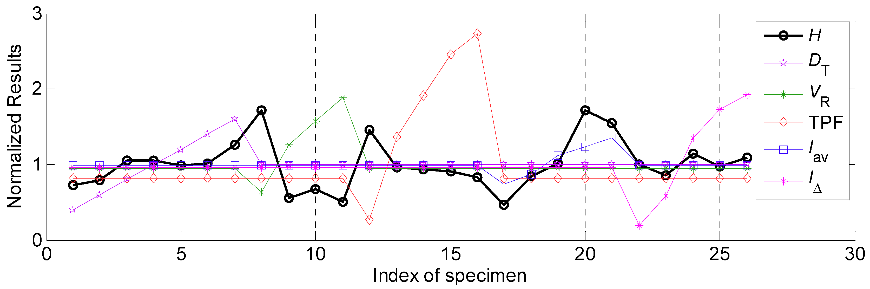 Materials 12 03662 g008 550