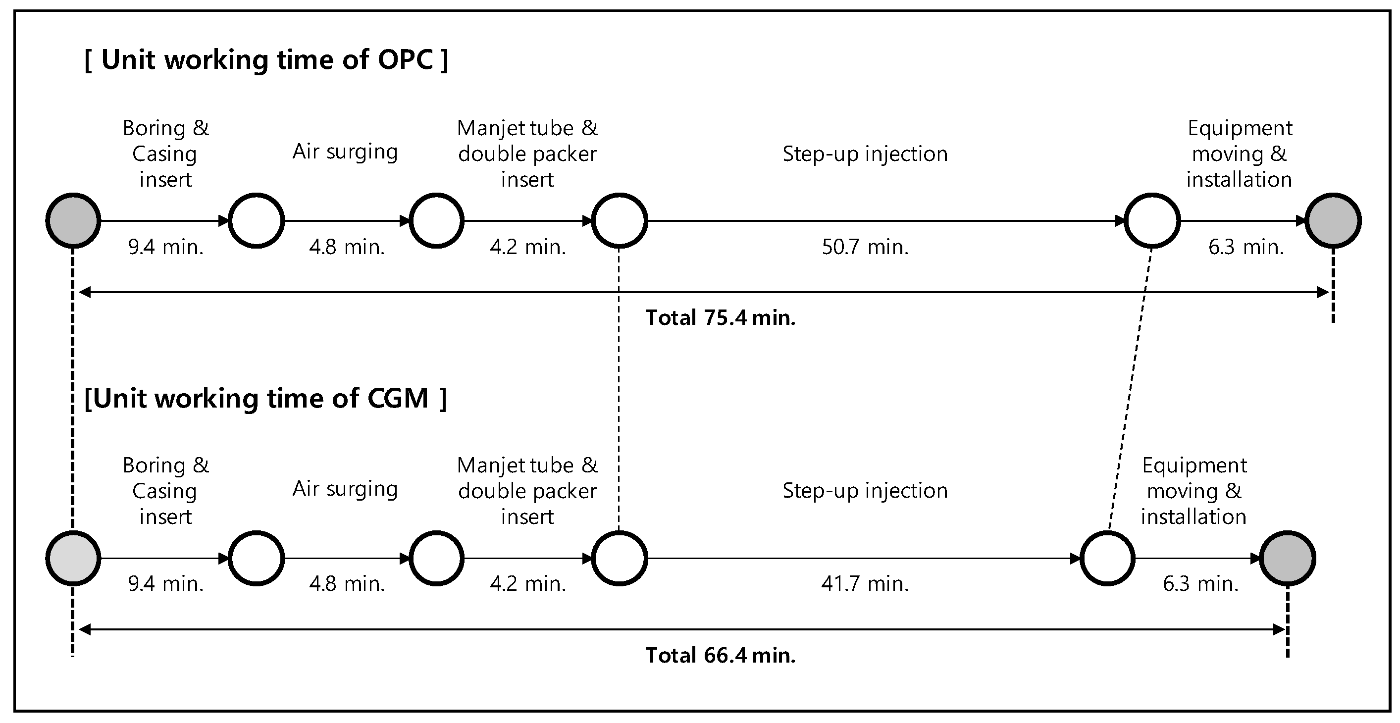 Materials 12 03664 g009
