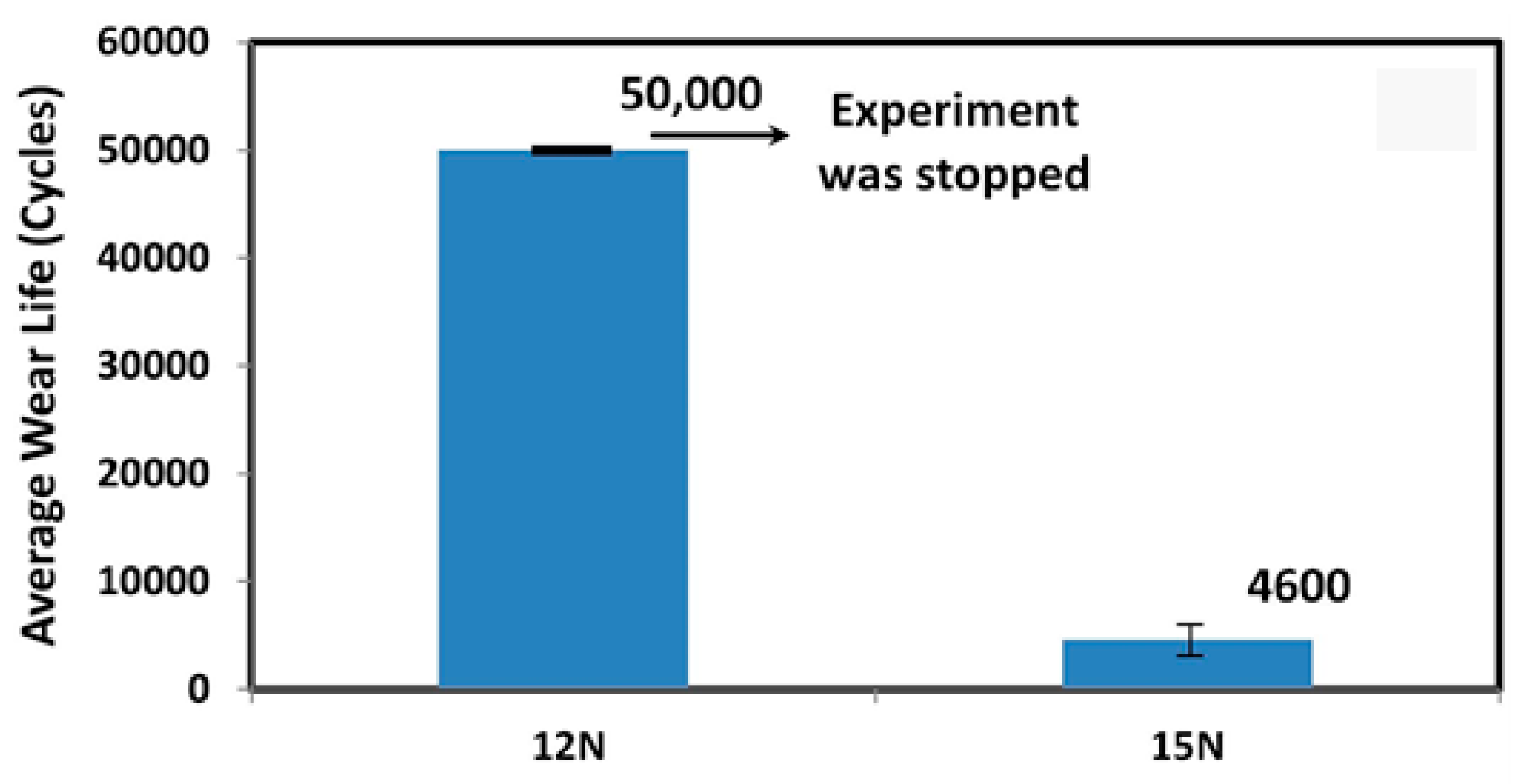 Materials 12 03665 g006 Materials 12 03665 g006