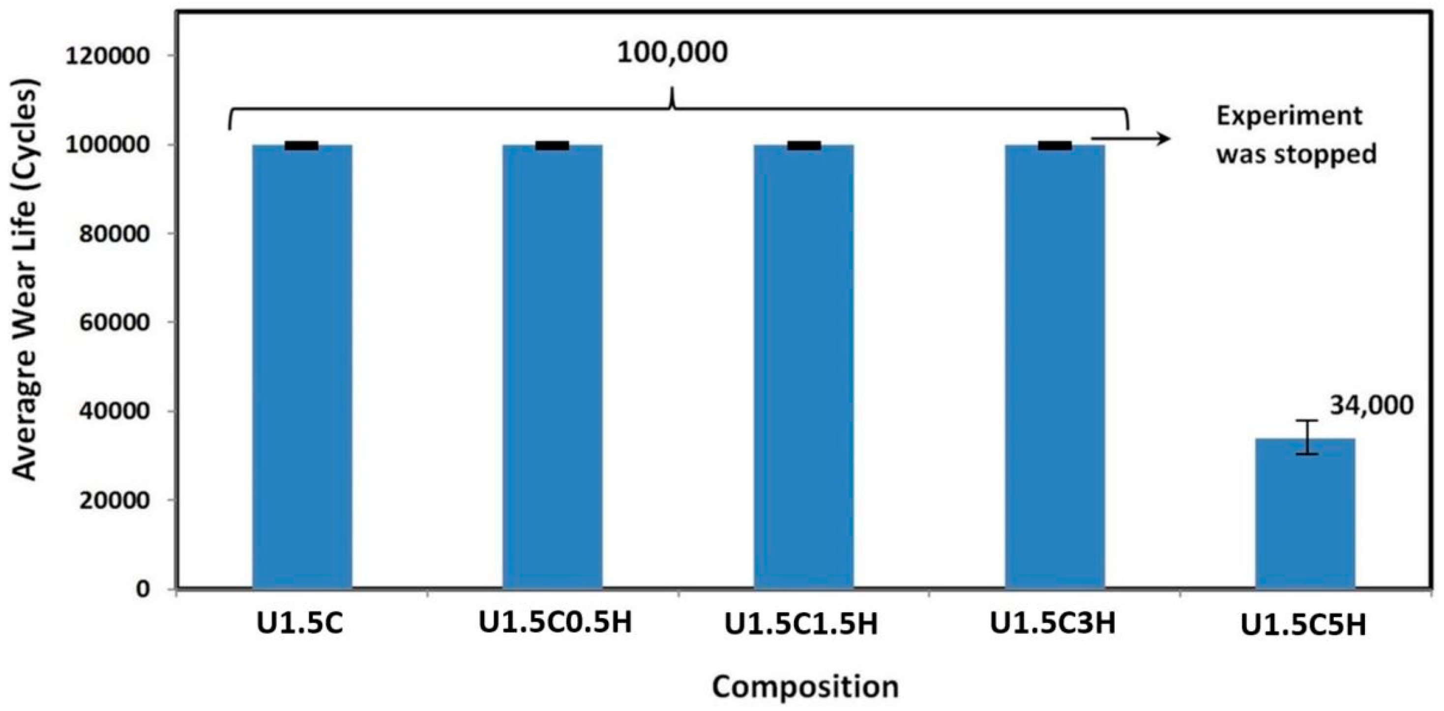Materials 12 03665 g008 Materials 12 03665 g008