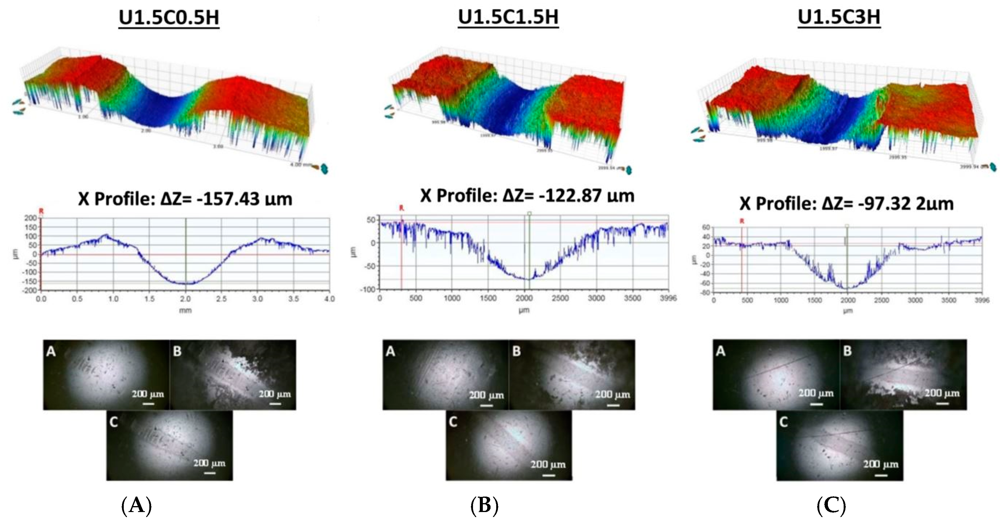 Materials 12 03665 g010 Materials 12 03665 g010