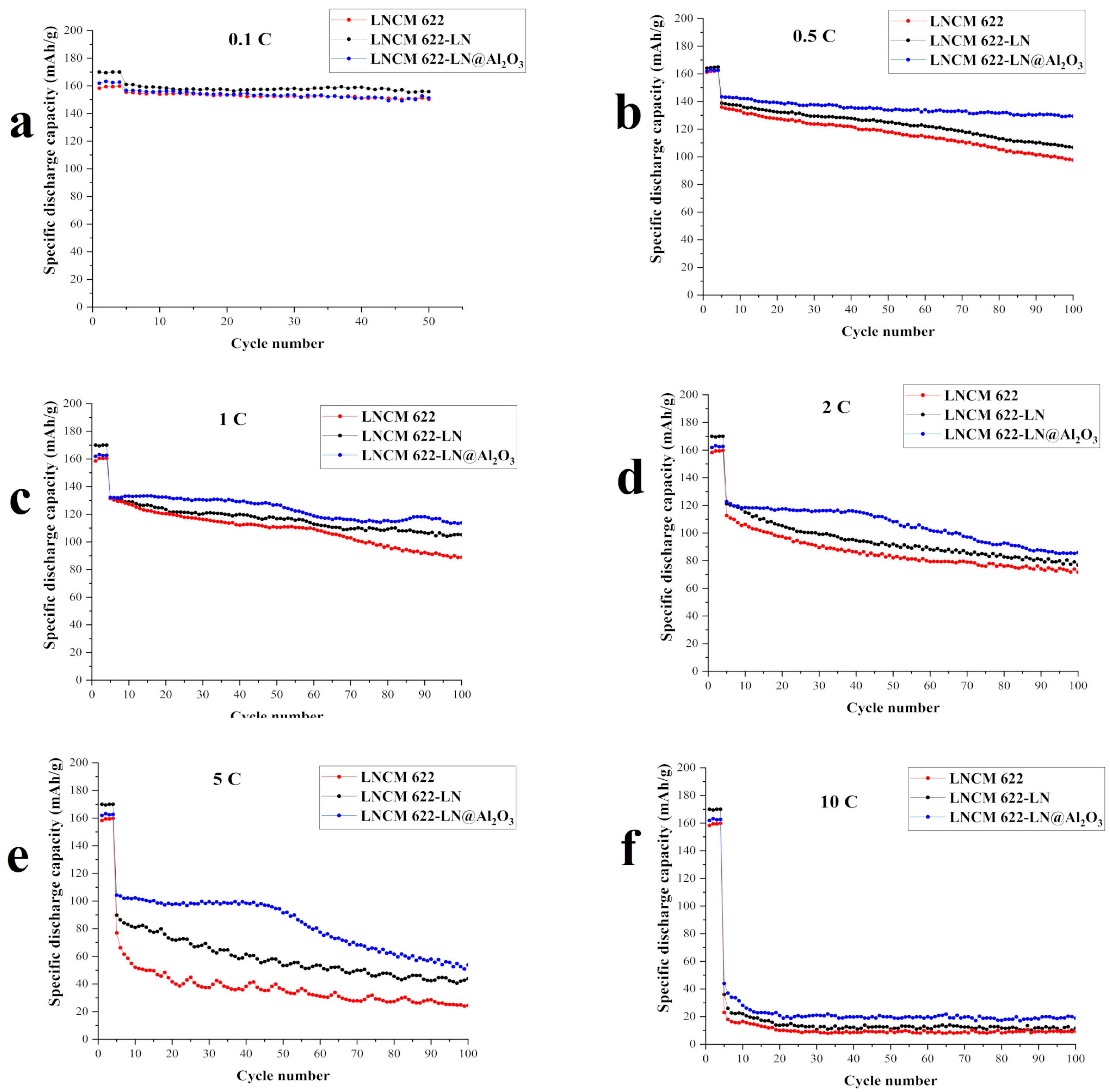 Materials 12 03666 g006