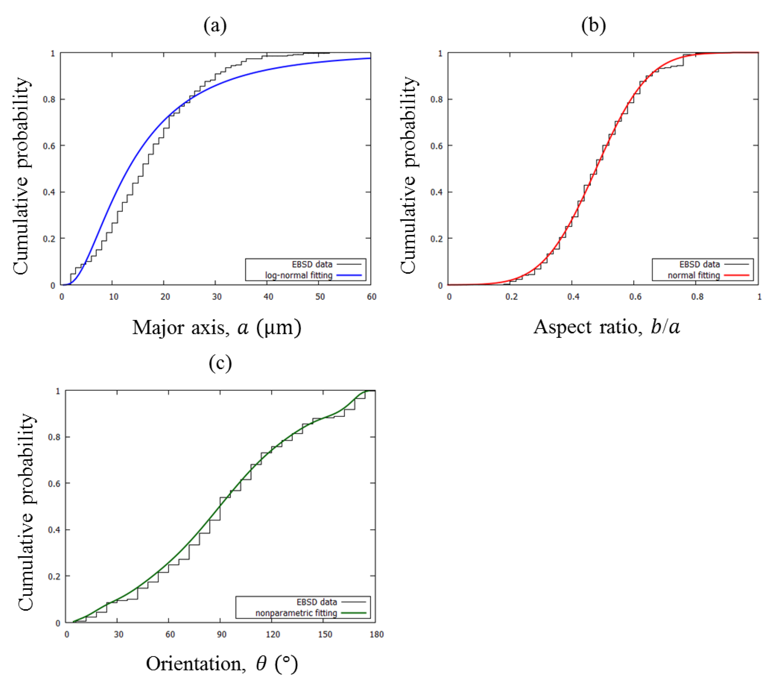 Materials 12 03668 g003