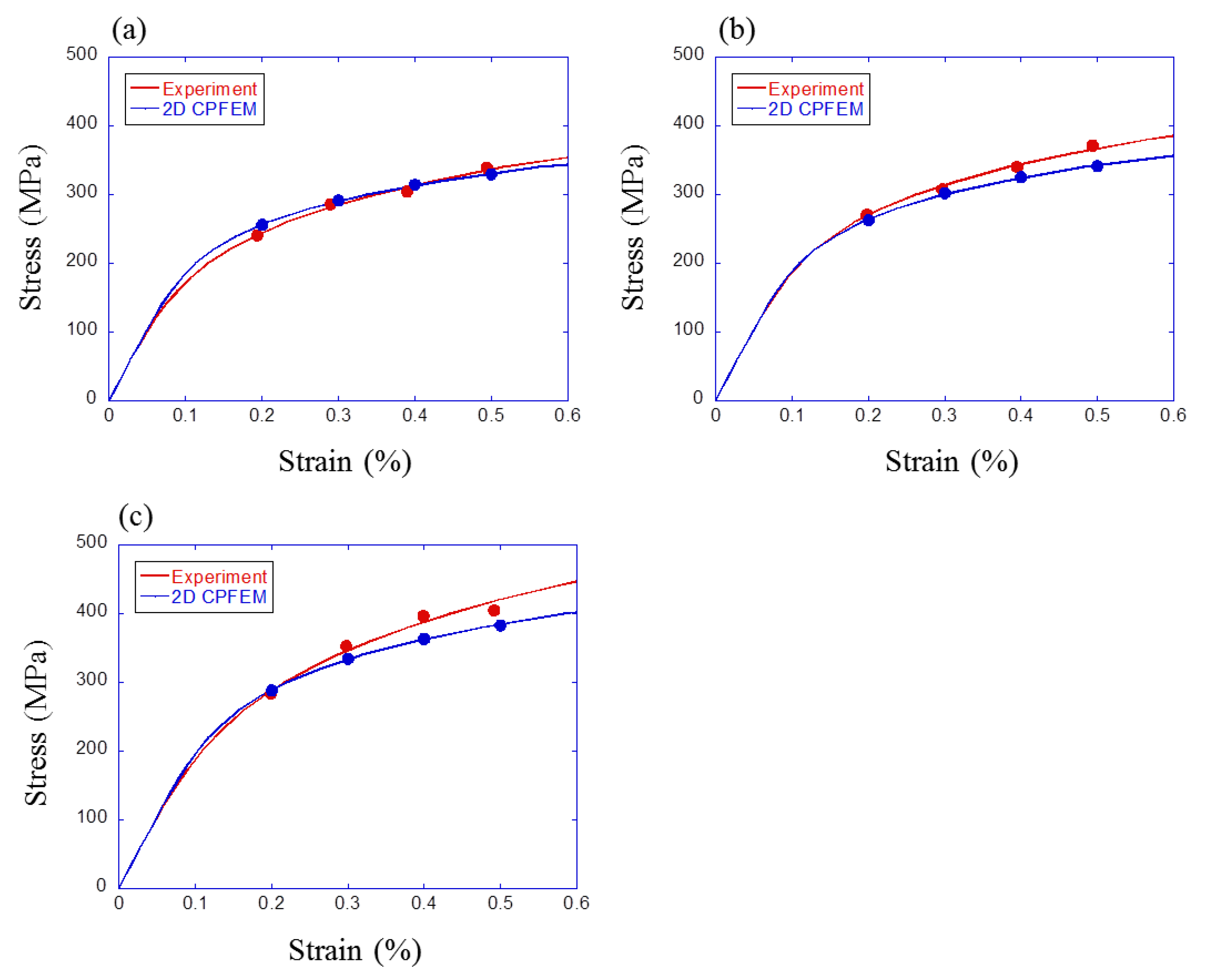 Materials 12 03668 g009