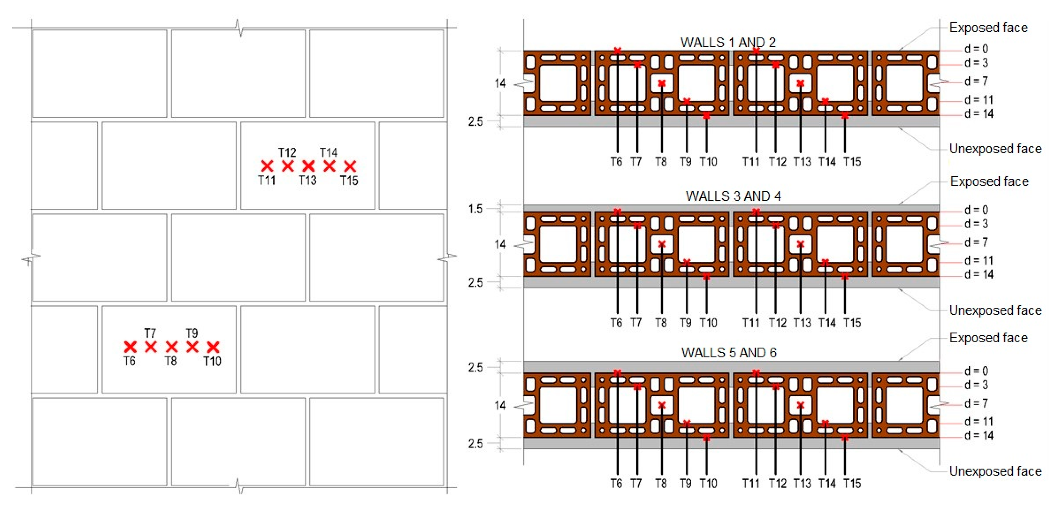 Materials 12 03669 g003 550