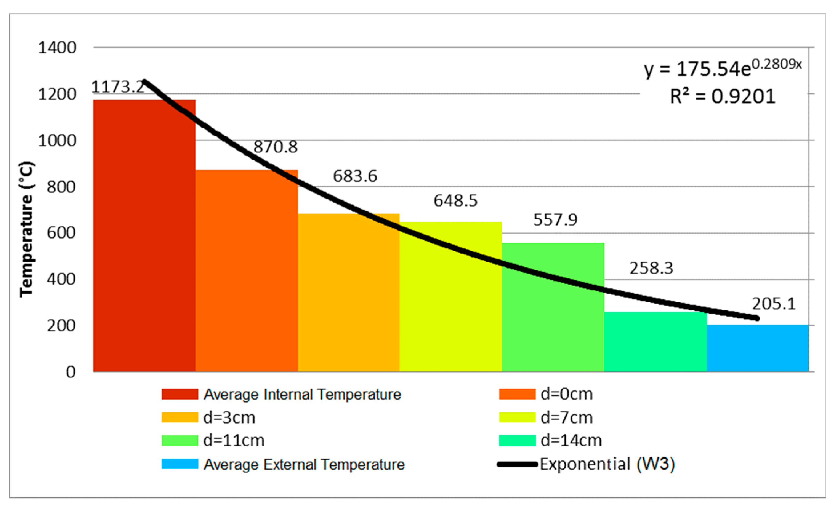 Materials 12 03669 g010 550