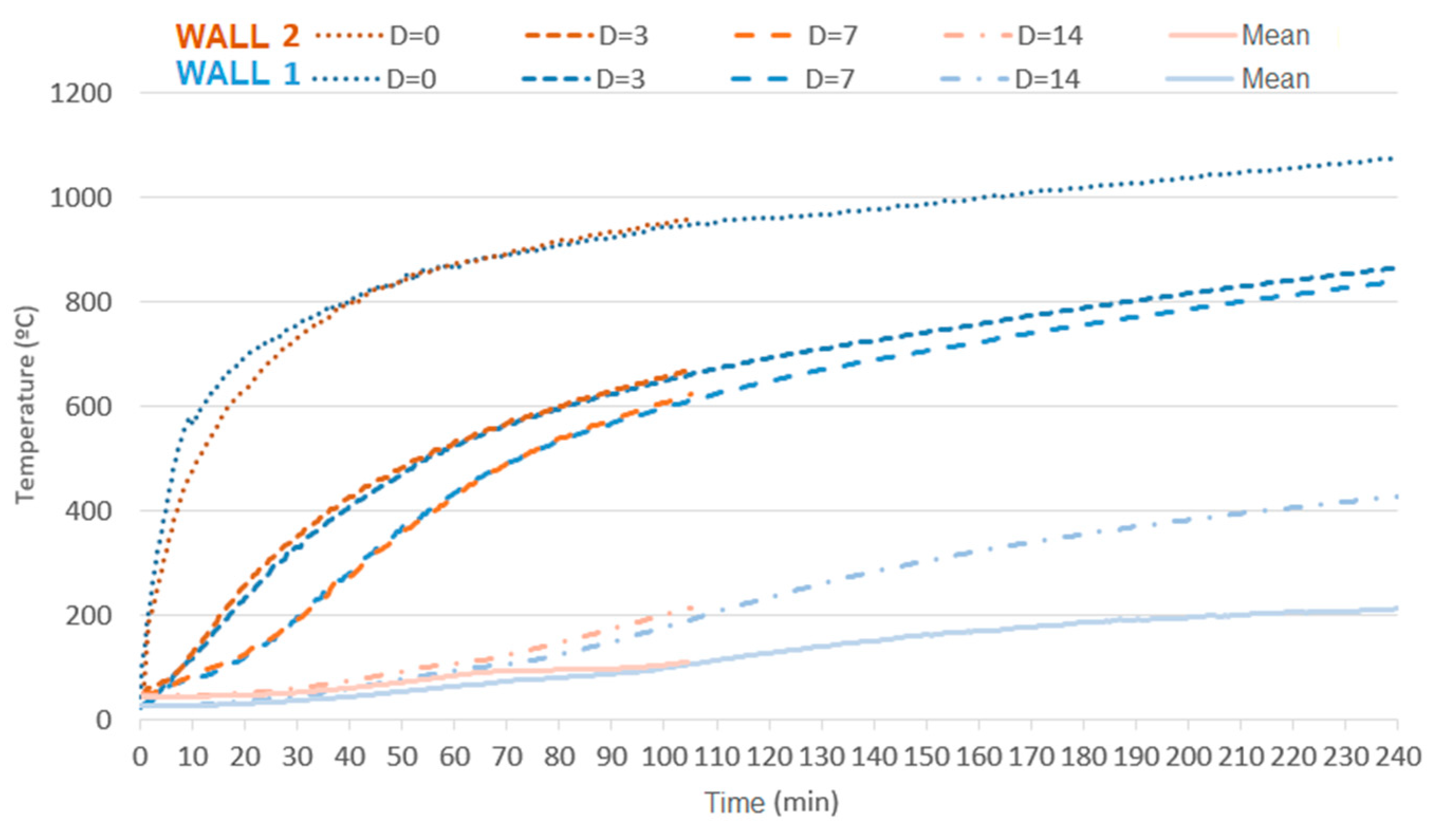 Materials 12 03669 g020 550