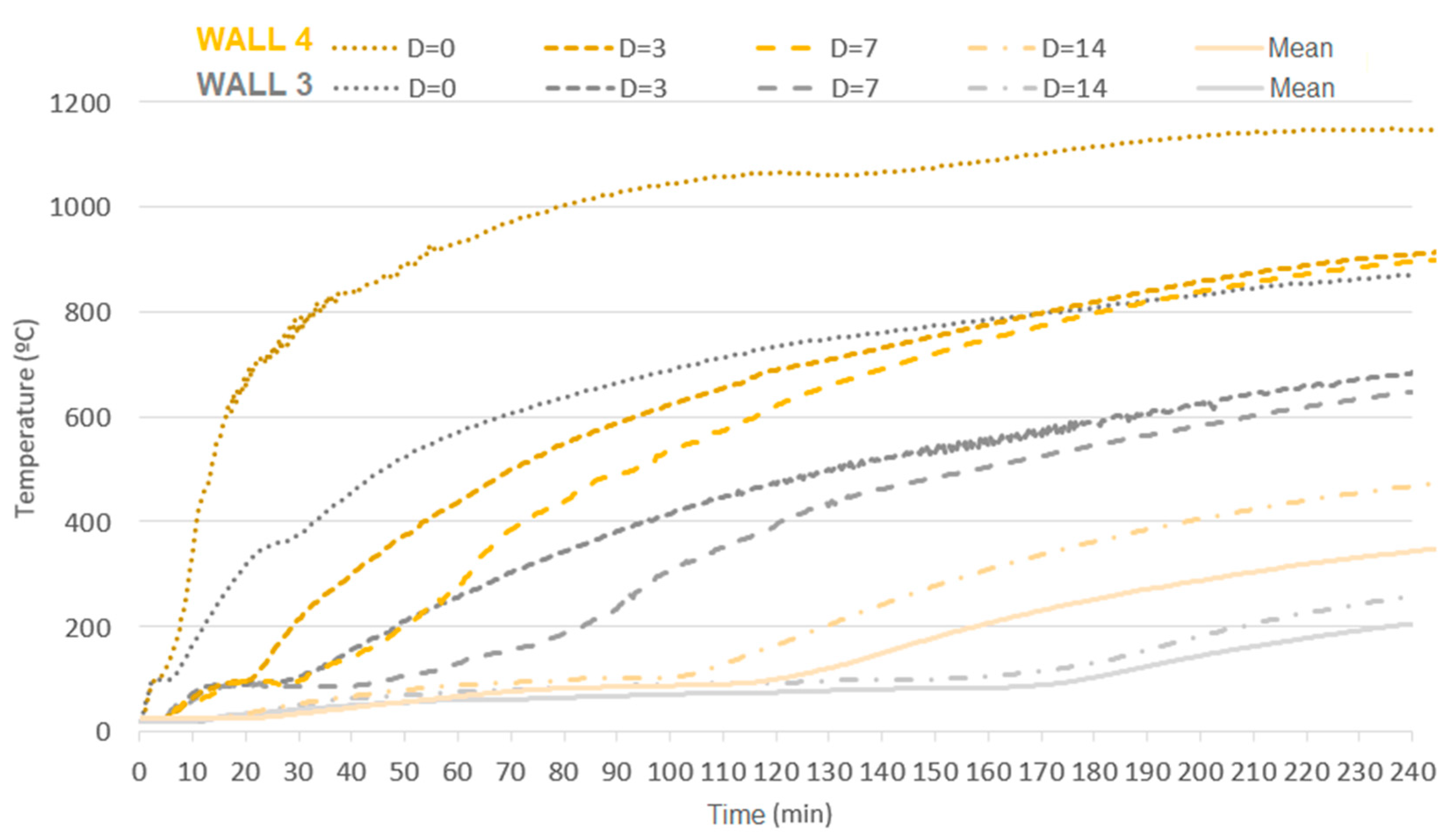 Materials 12 03669 g021 550