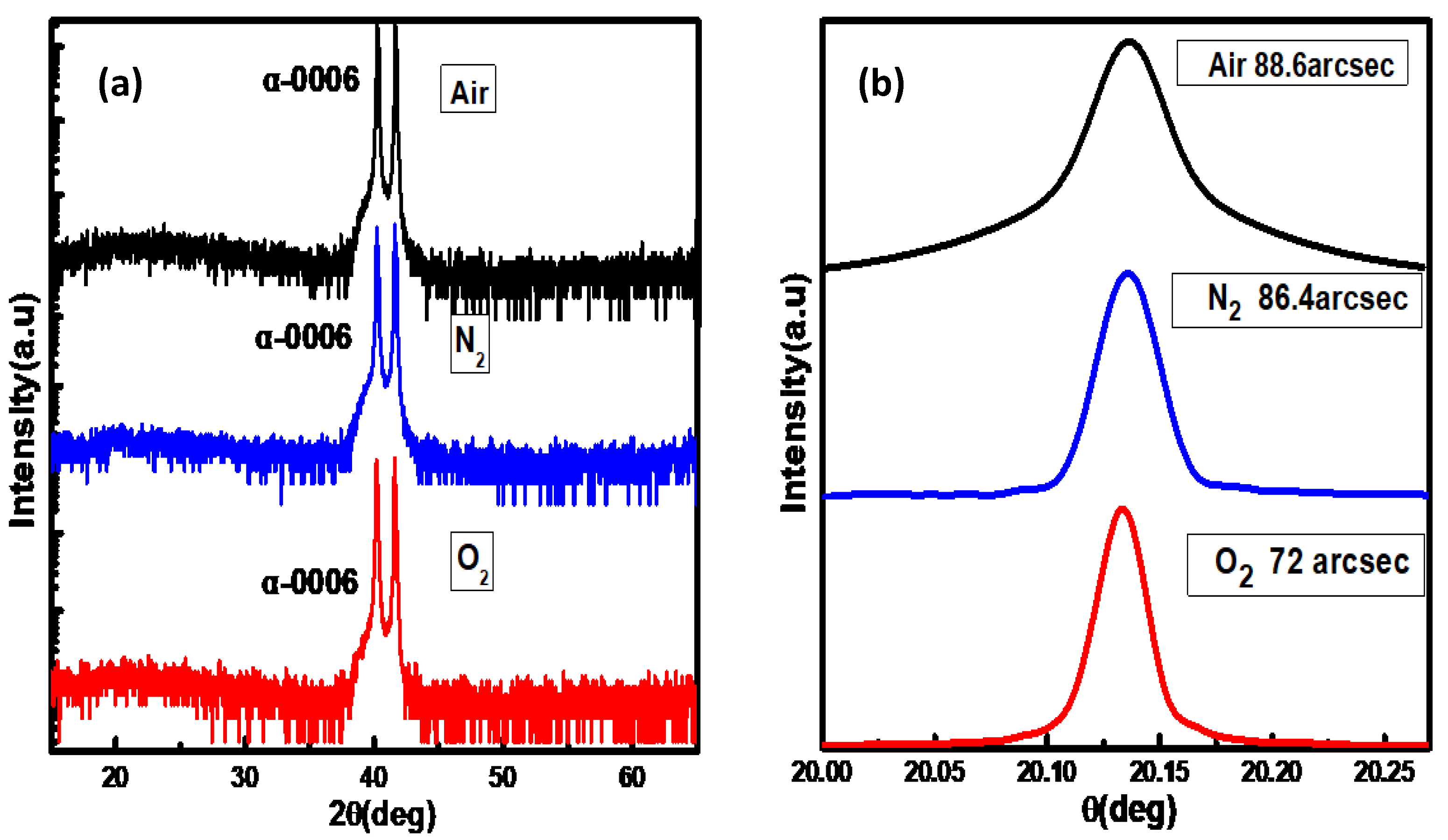 Materials 12 03670 g001