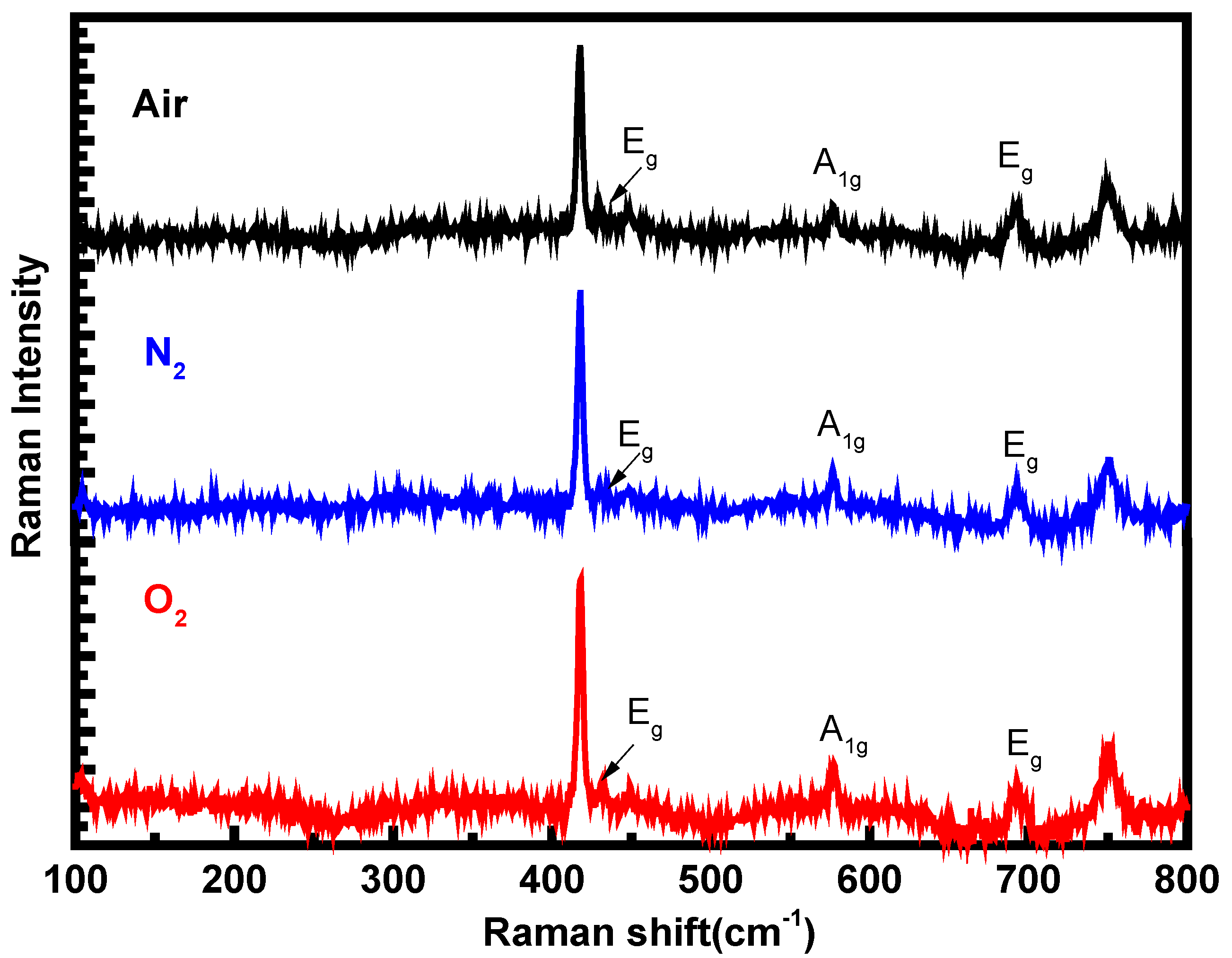 Materials 12 03670 g002