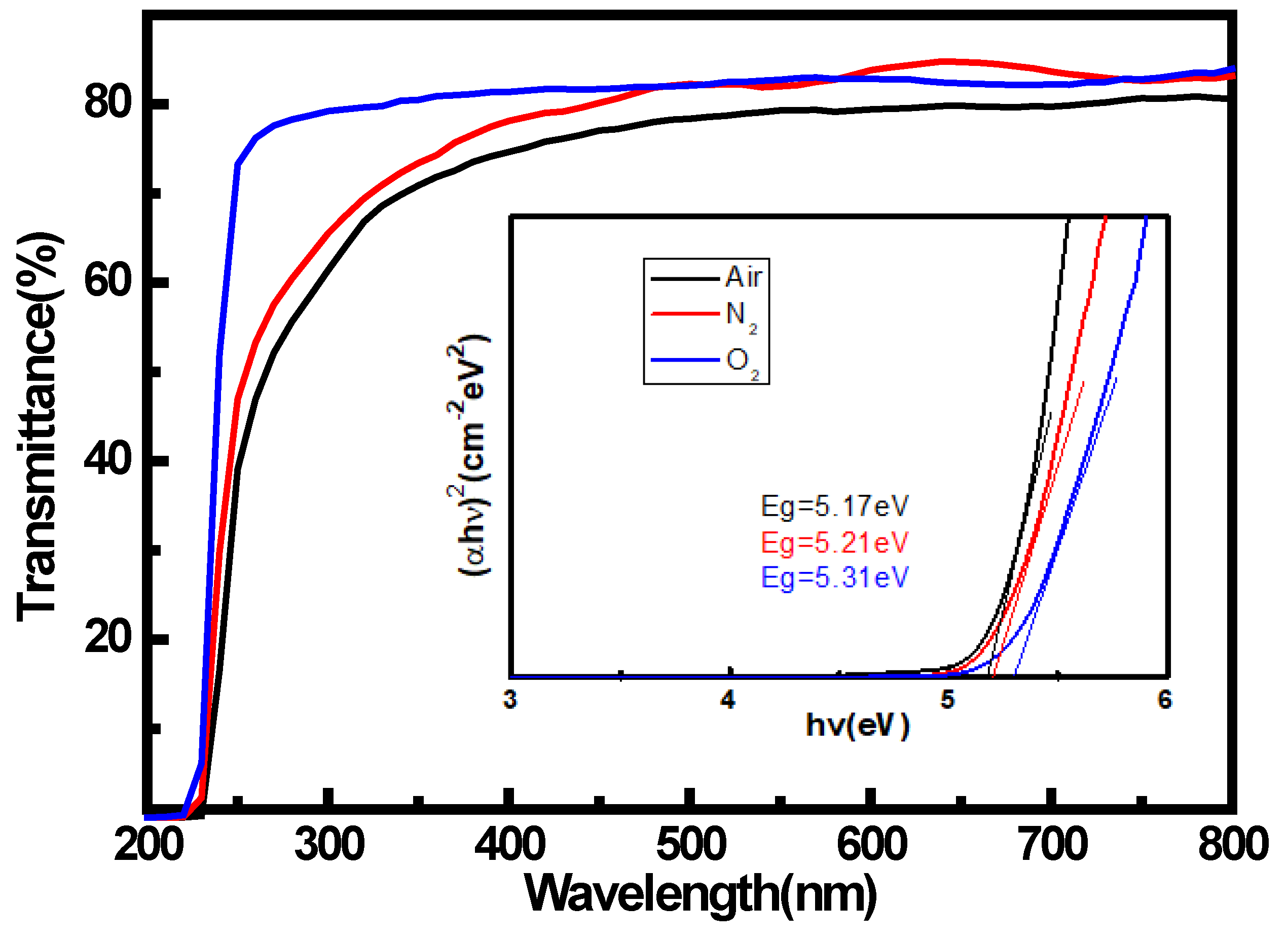 Materials 12 03670 g003