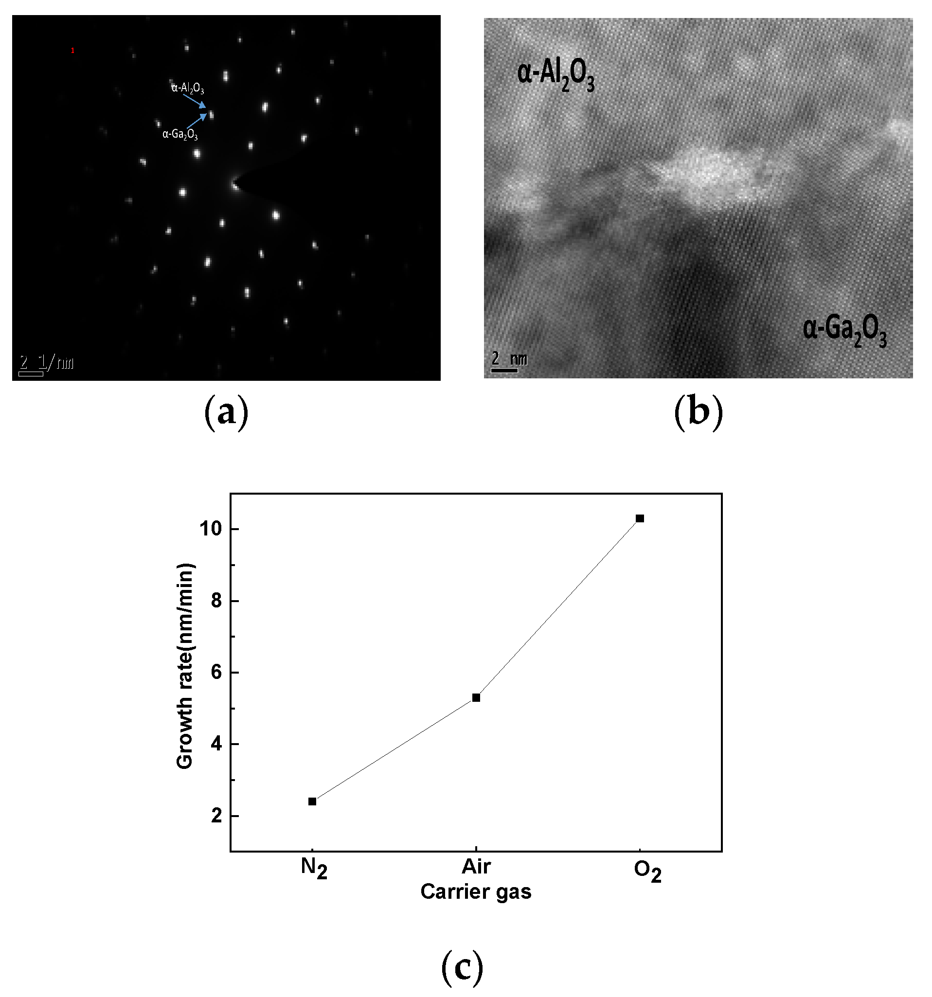 Materials 12 03670 g004