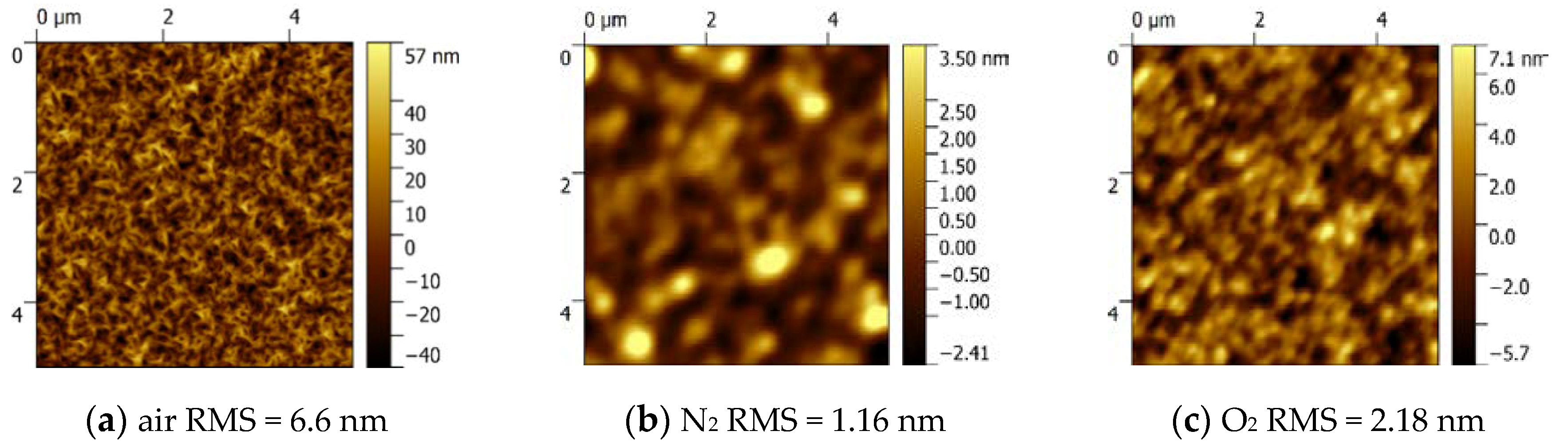 Materials 12 03670 g005a