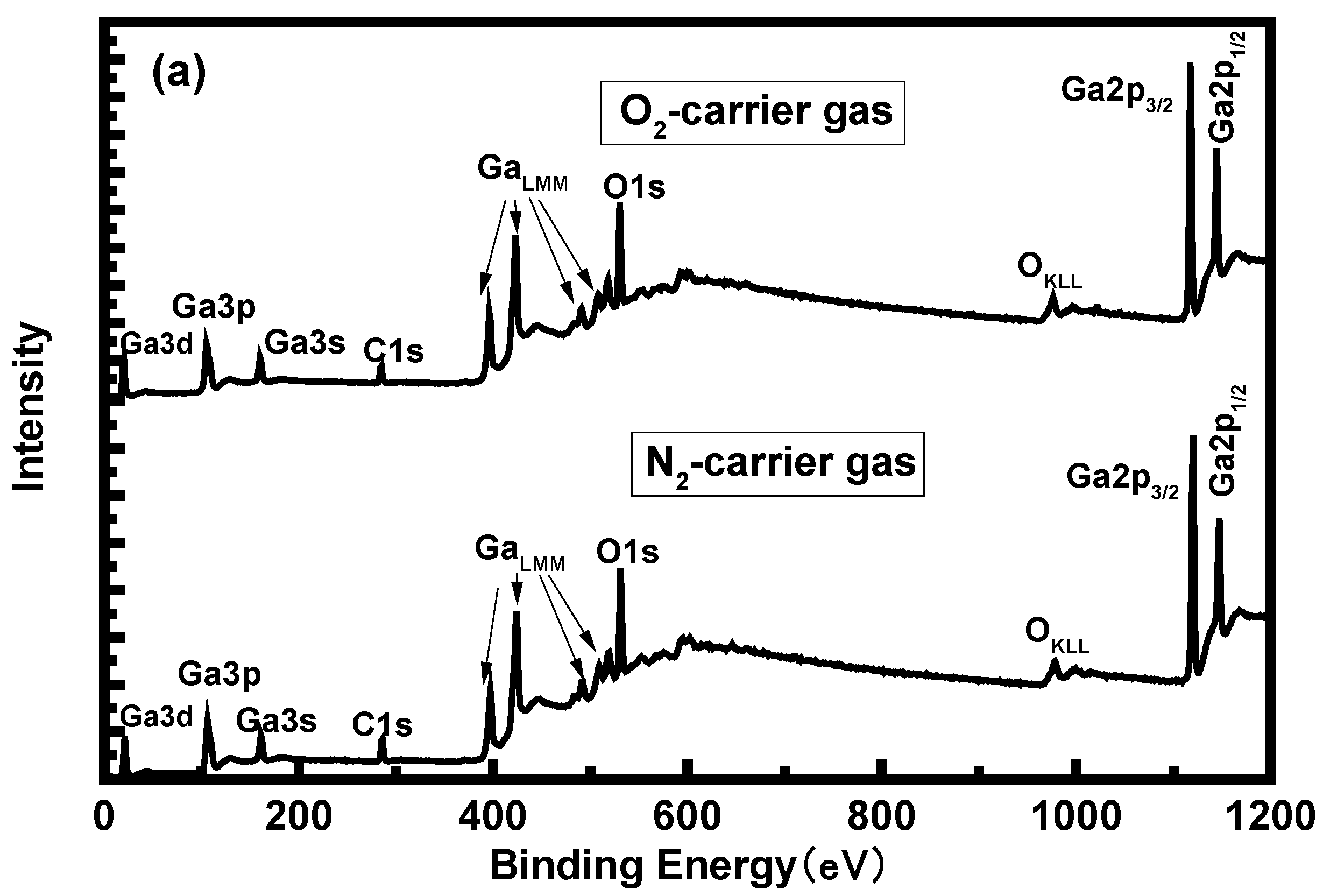 Materials 12 03670 g006a