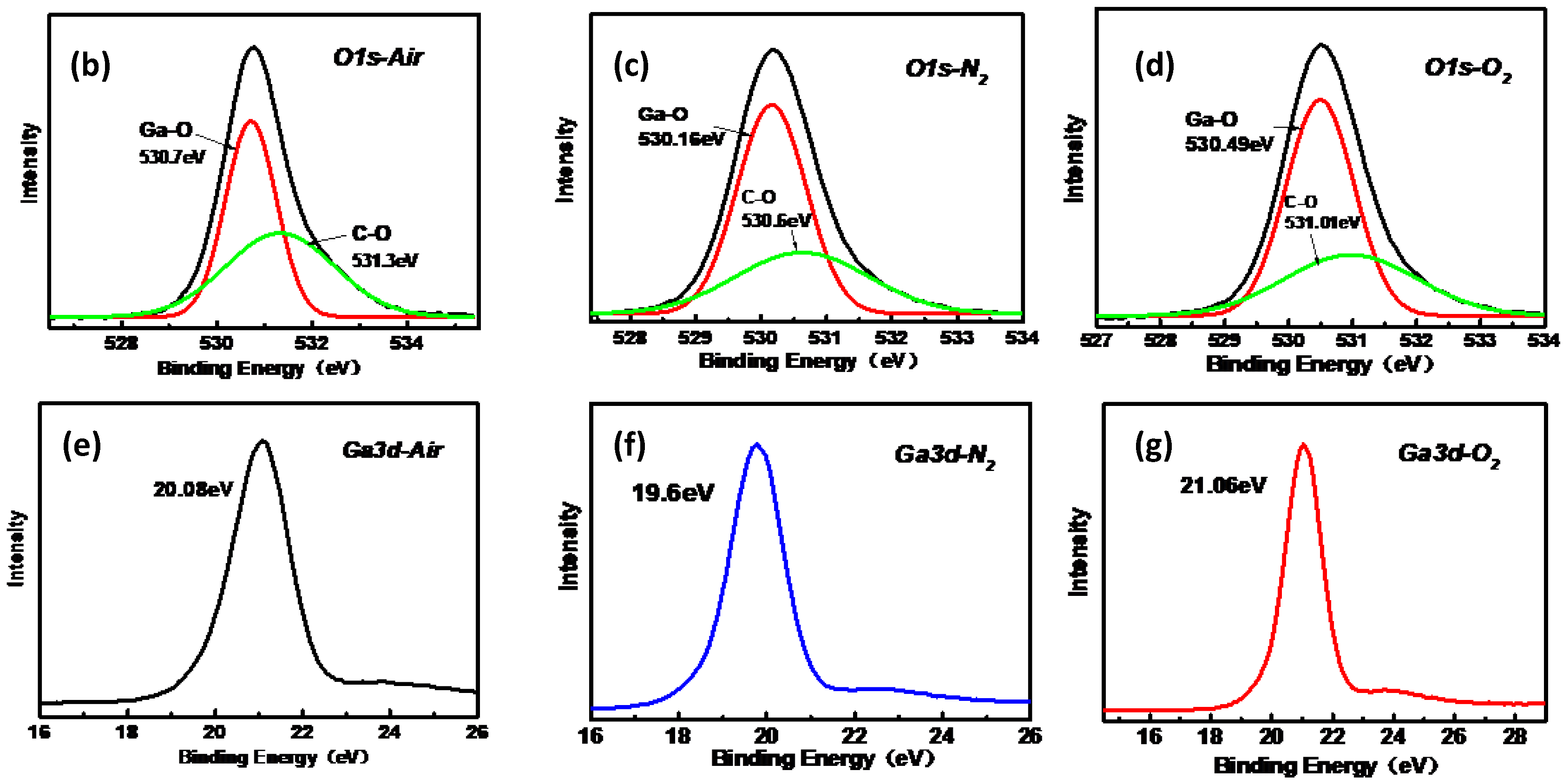 Materials 12 03670 g006b