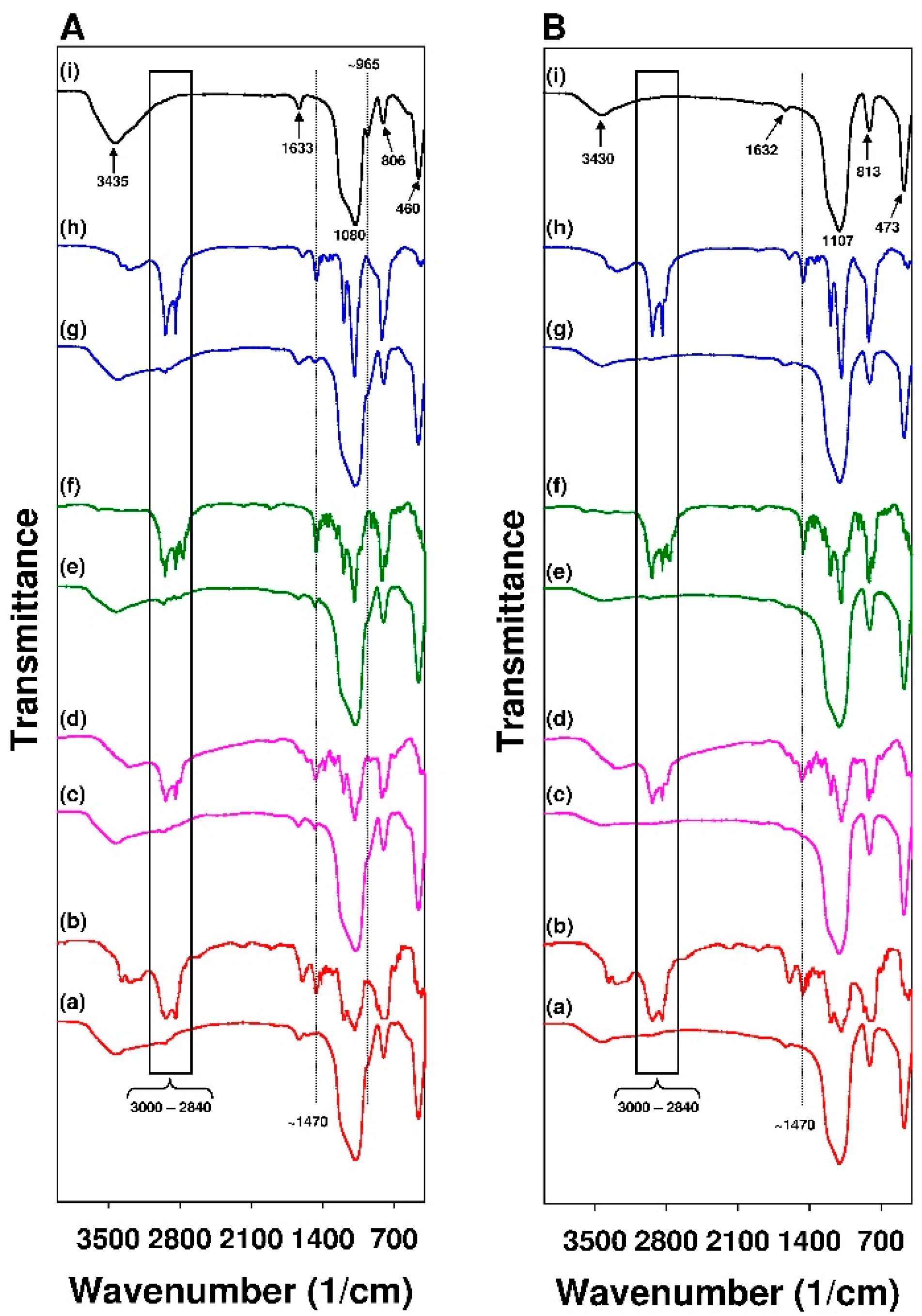 Materials 12 03671 g005 Materials 12 03671 g005