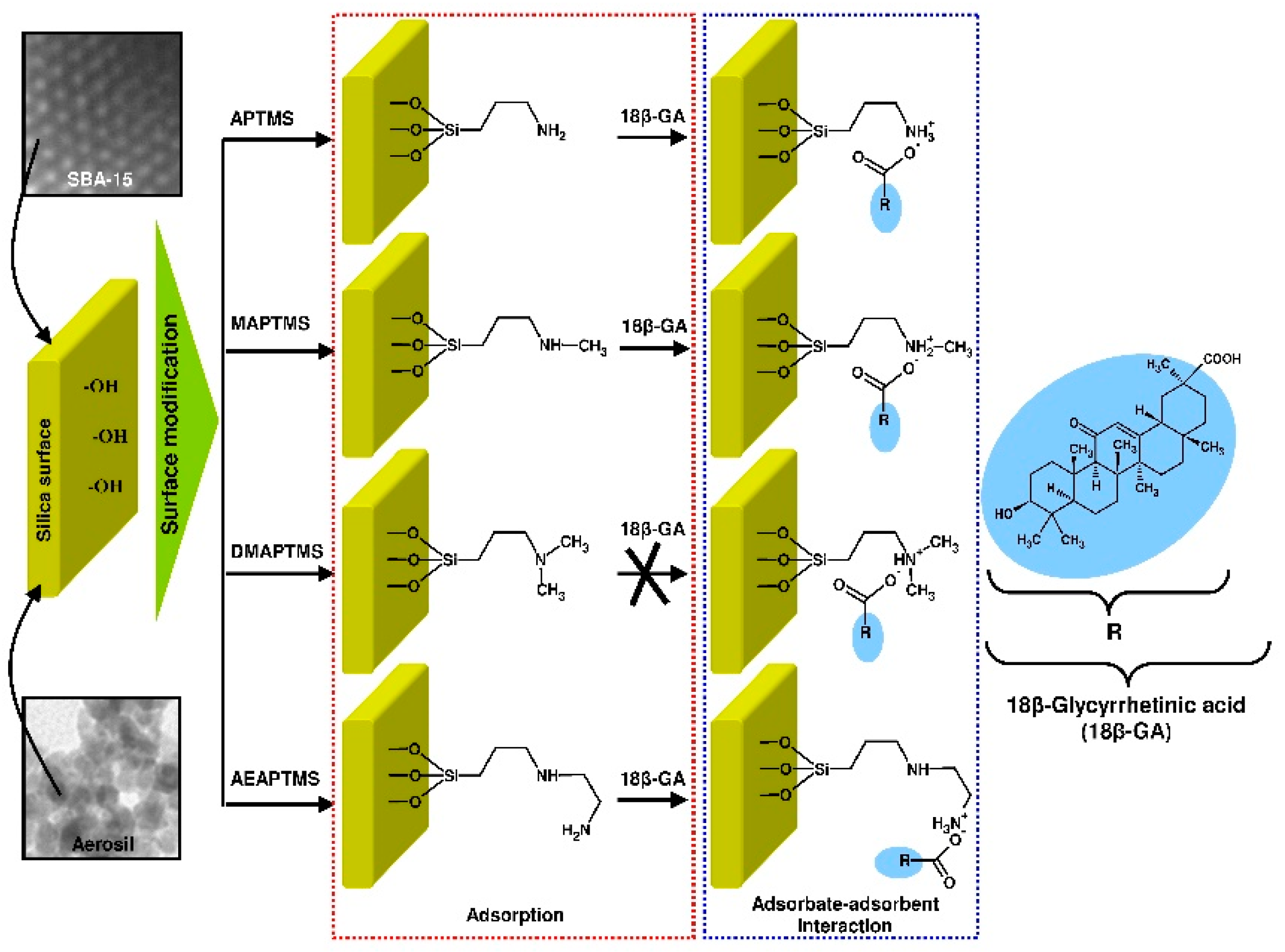 Materials 12 03671 g009 Materials 12 03671 g009
