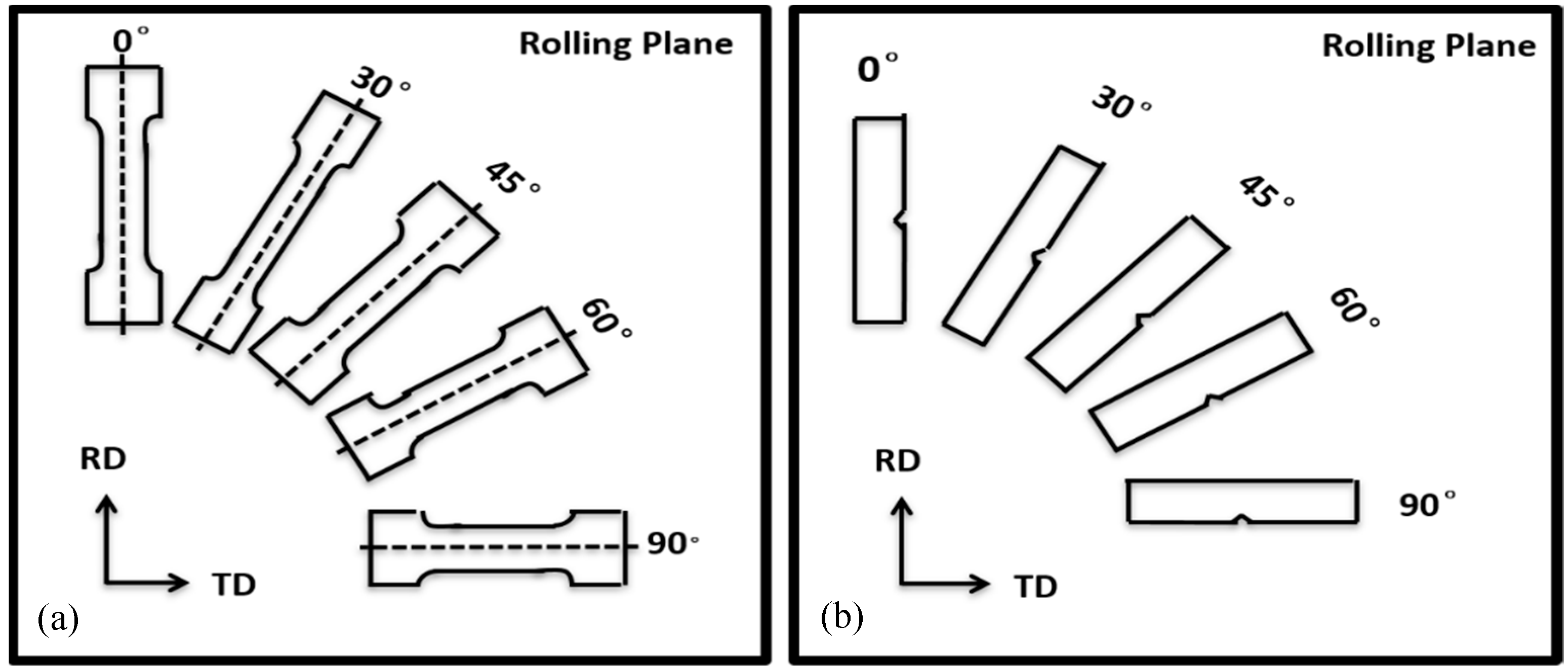 Materials 12 03672 g002