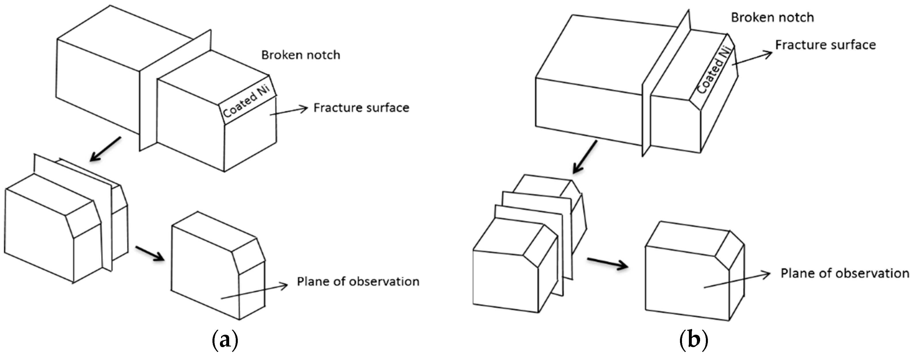 Materials 12 03672 g003