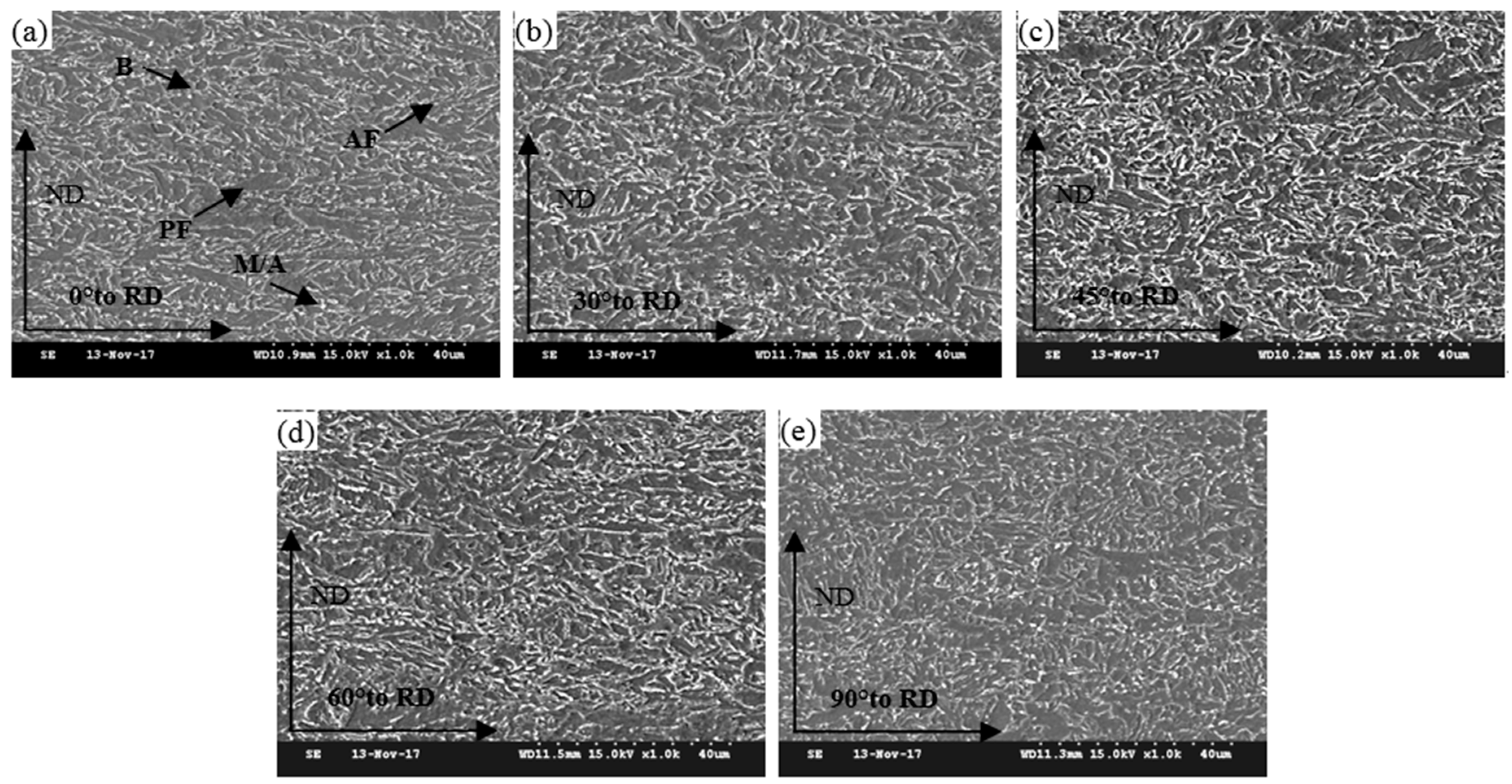 Materials 12 03672 g004