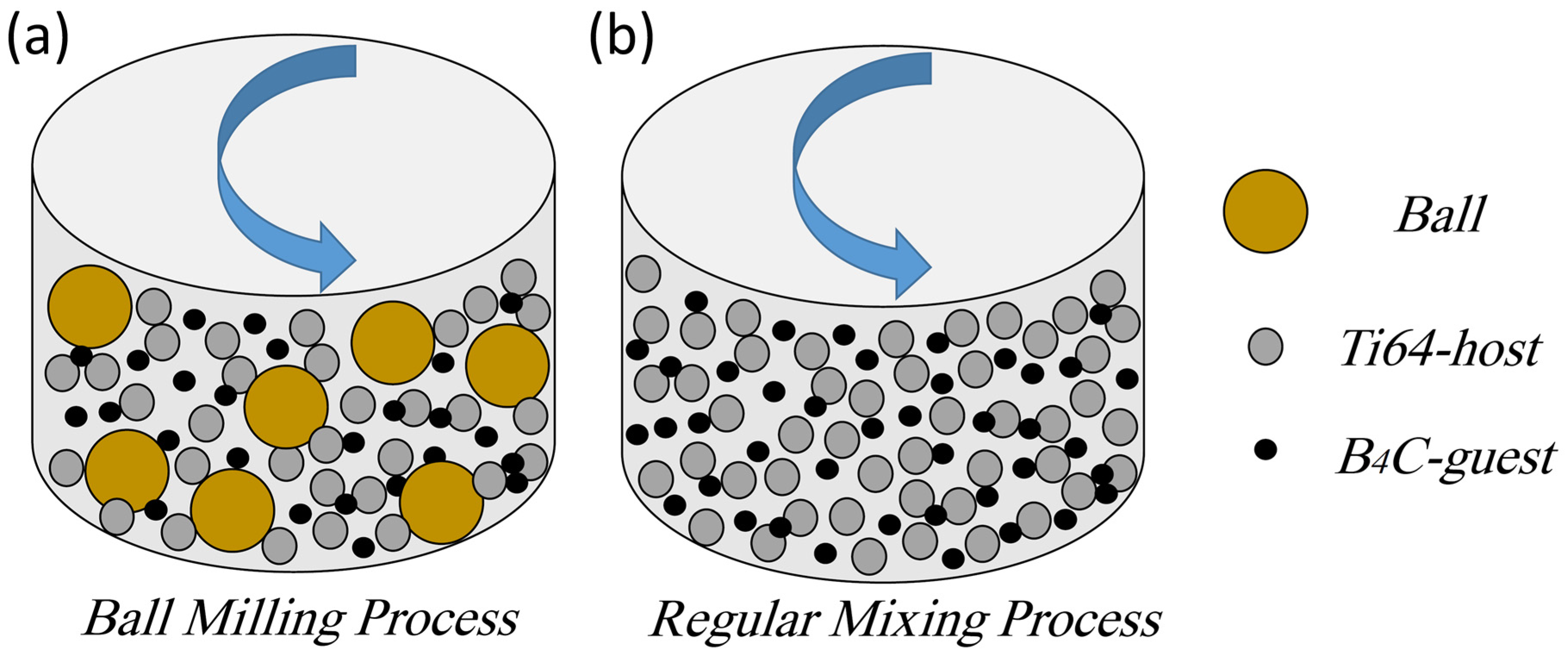 Materials 12 03673 g001 Materials 12 03673 g001