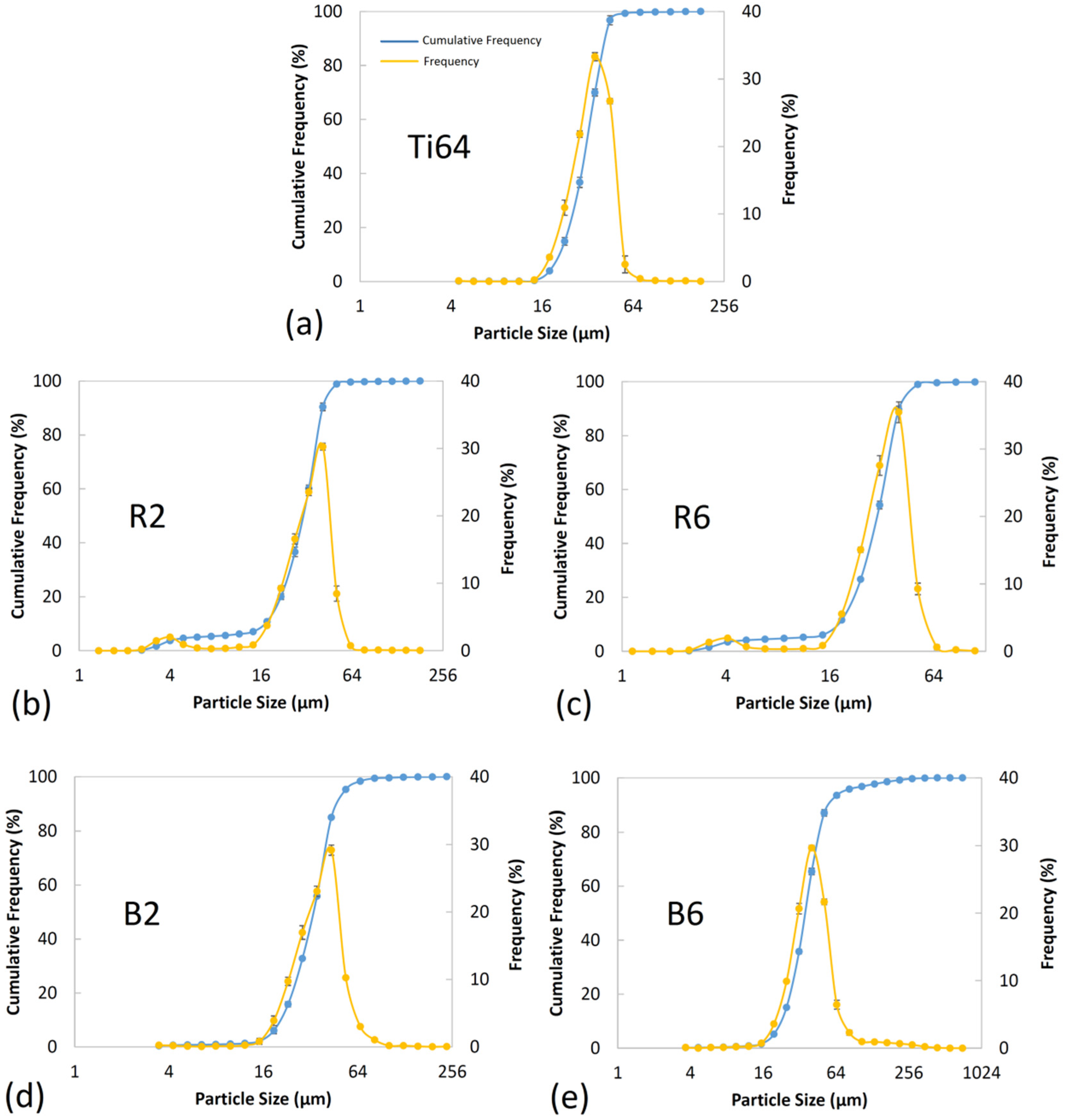 Materials 12 03673 g007 Materials 12 03673 g007
