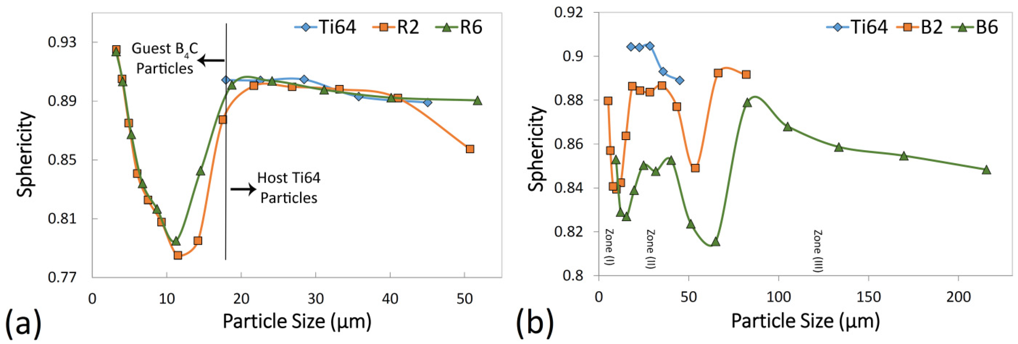 Materials 12 03673 g008 Materials 12 03673 g008