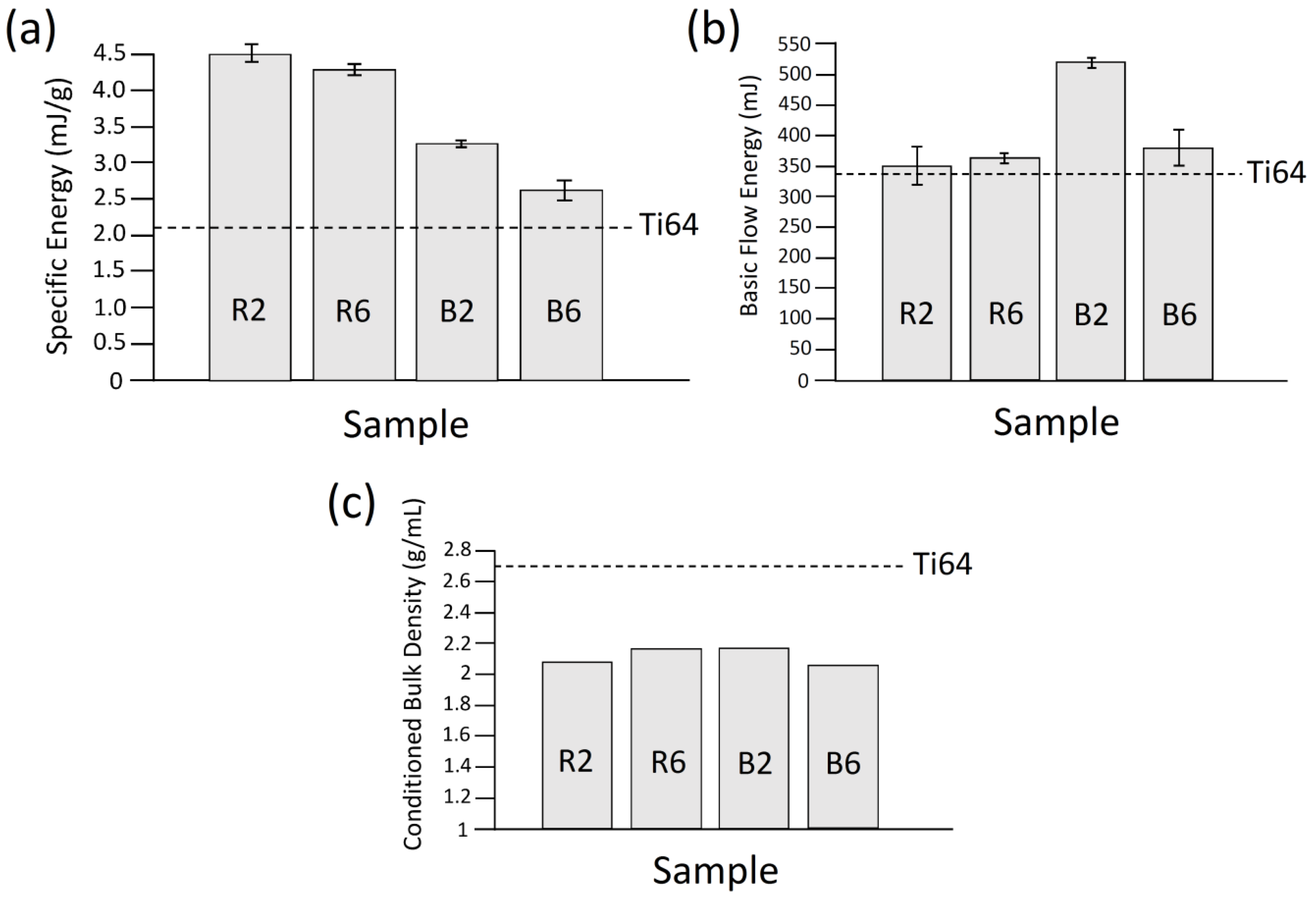 Materials 12 03673 g009 Materials 12 03673 g009