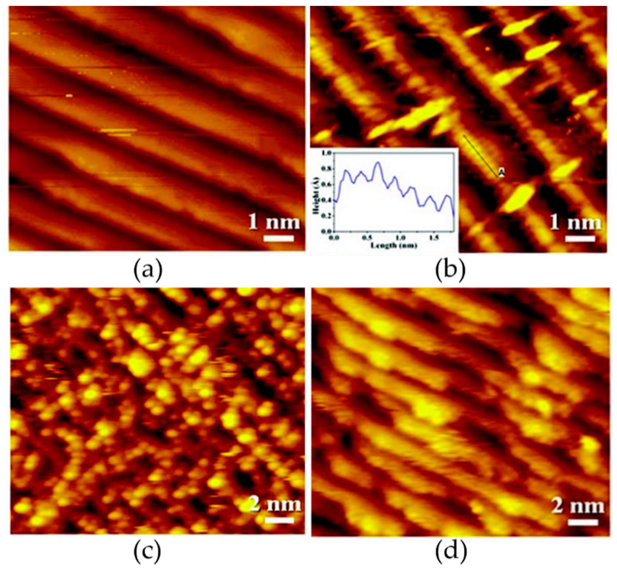 Materials 12 03674 g001