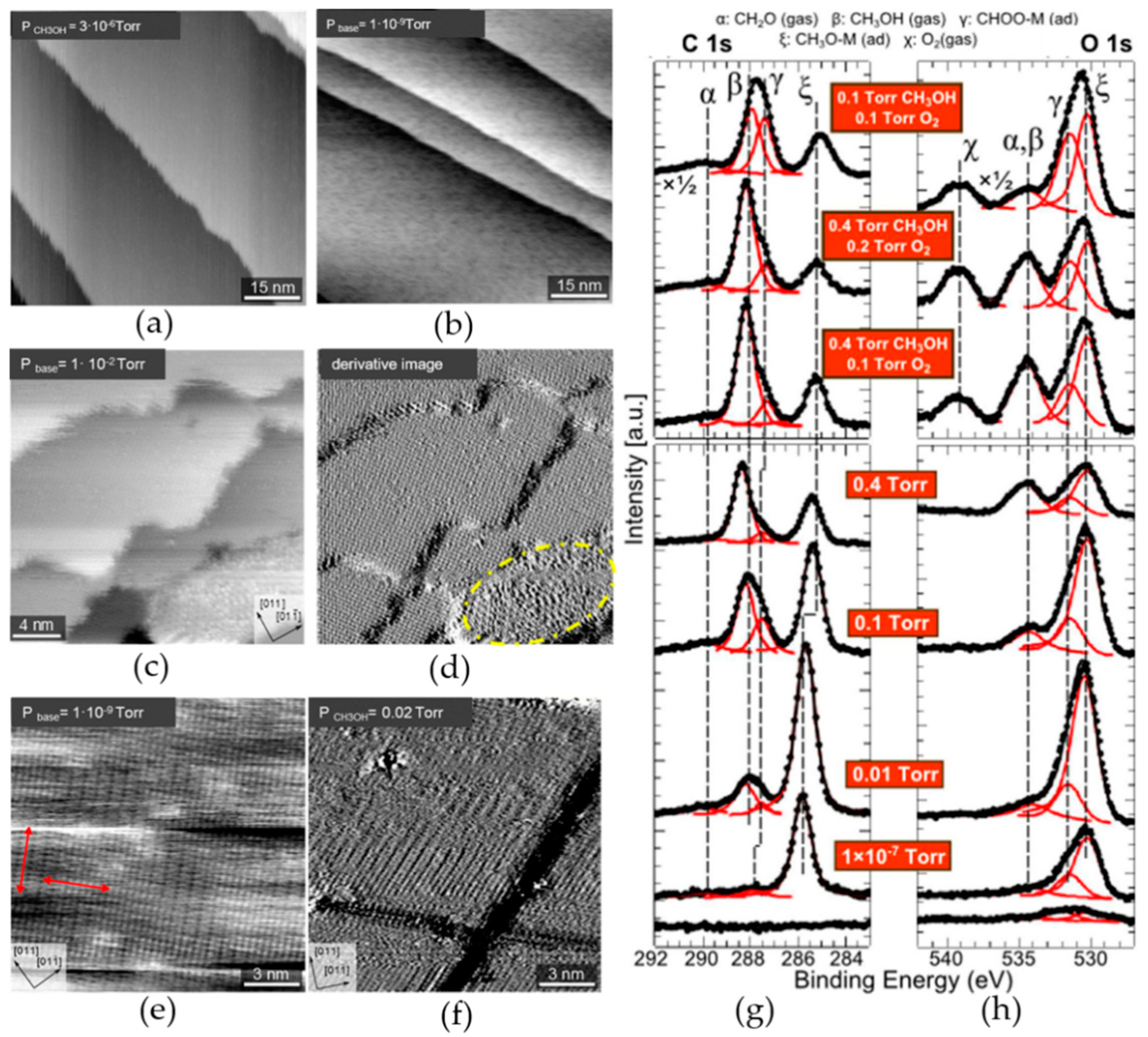 Materials 12 03674 g007