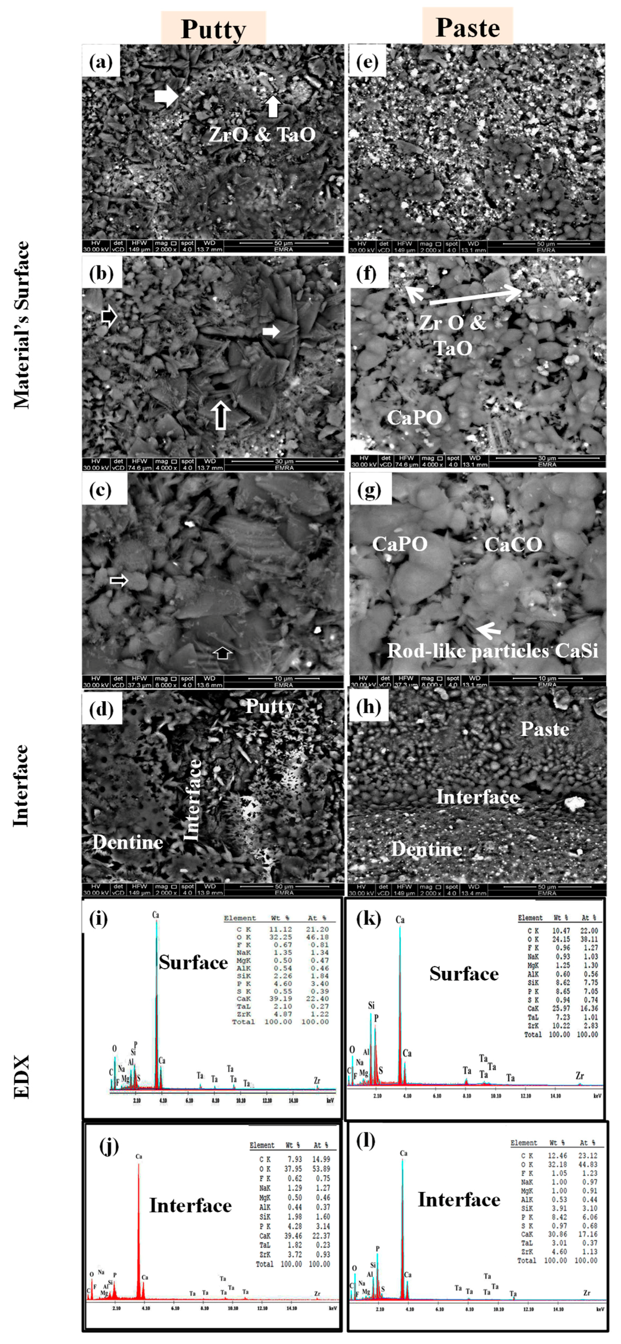 Materials 12 03678 g003