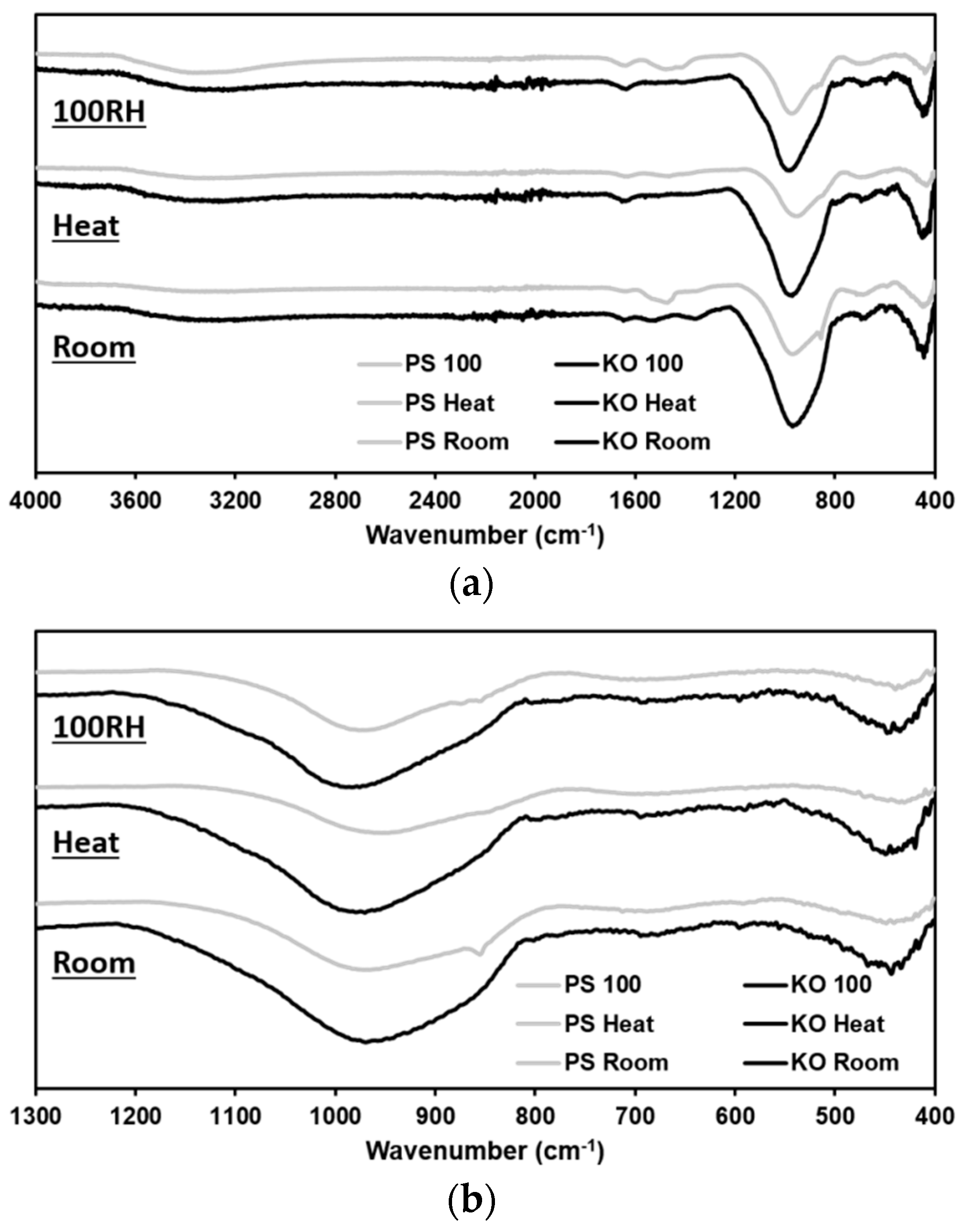 Materials 12 03679 g005