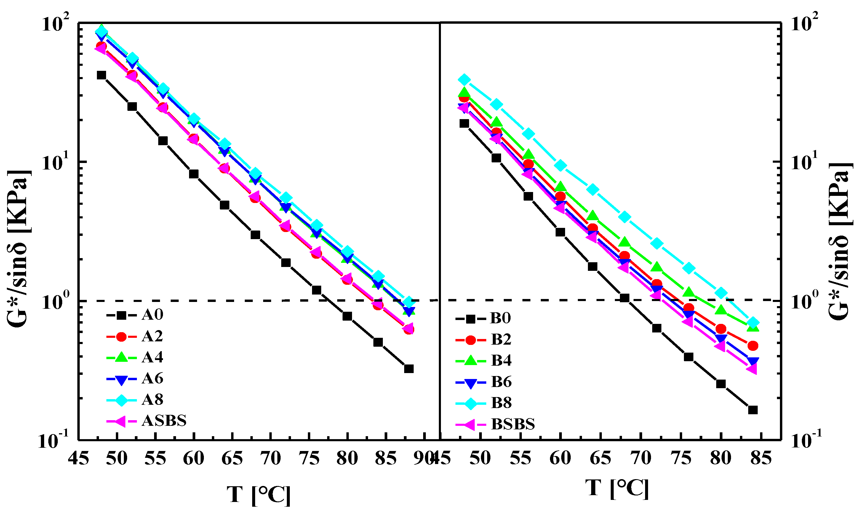 Materials 12 03683 g004