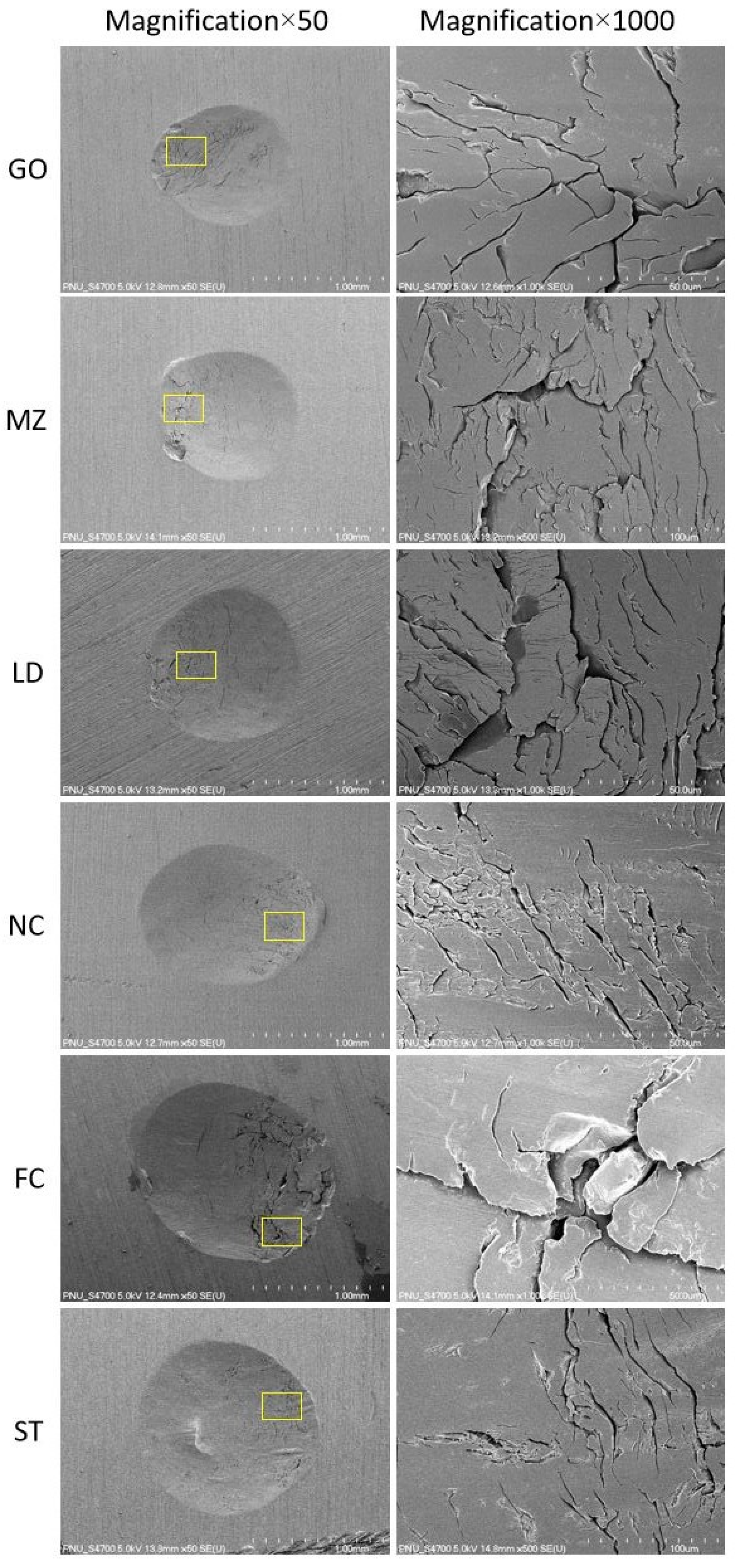 Materials 12 03684 g007