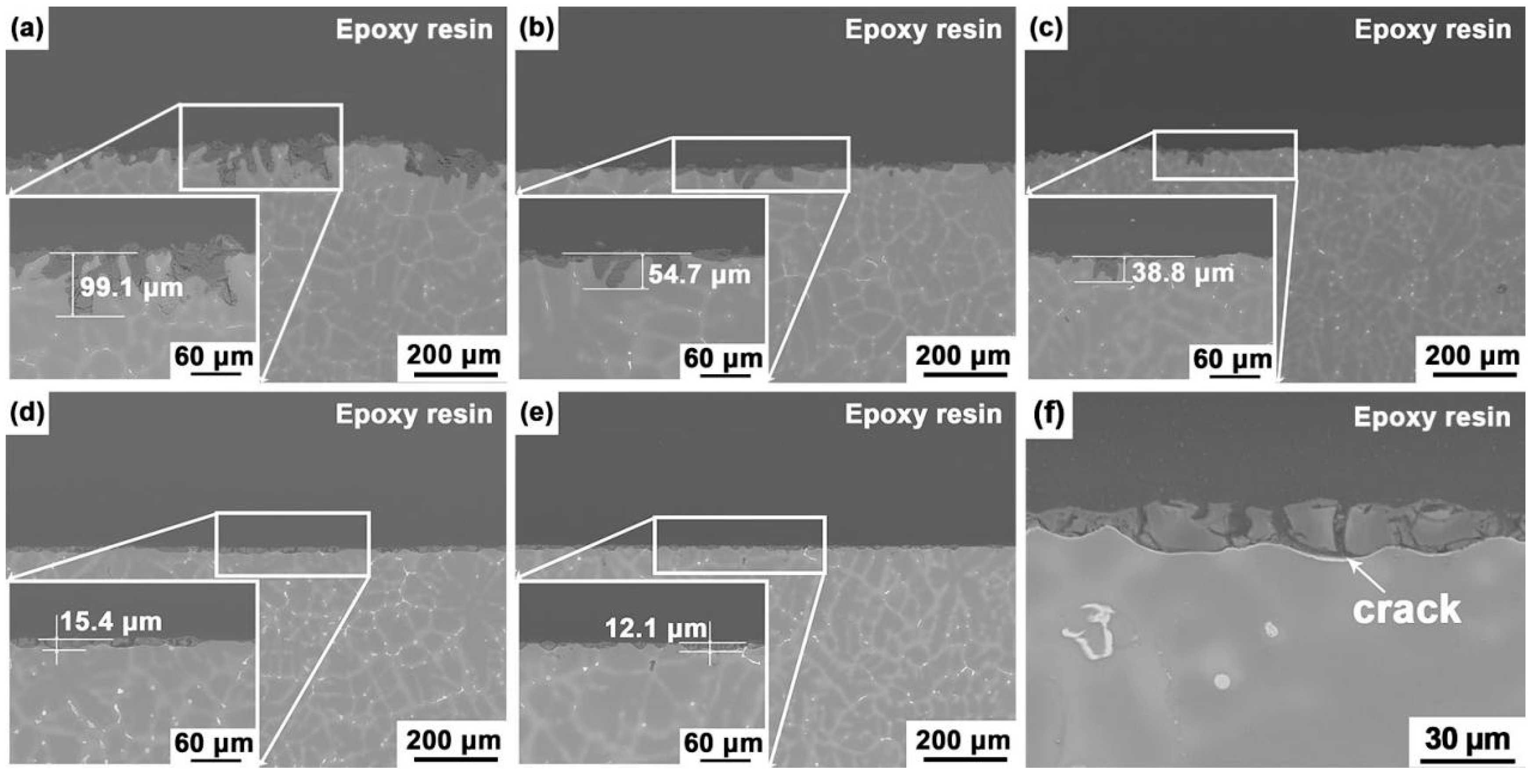 Materials 12 03686 g010